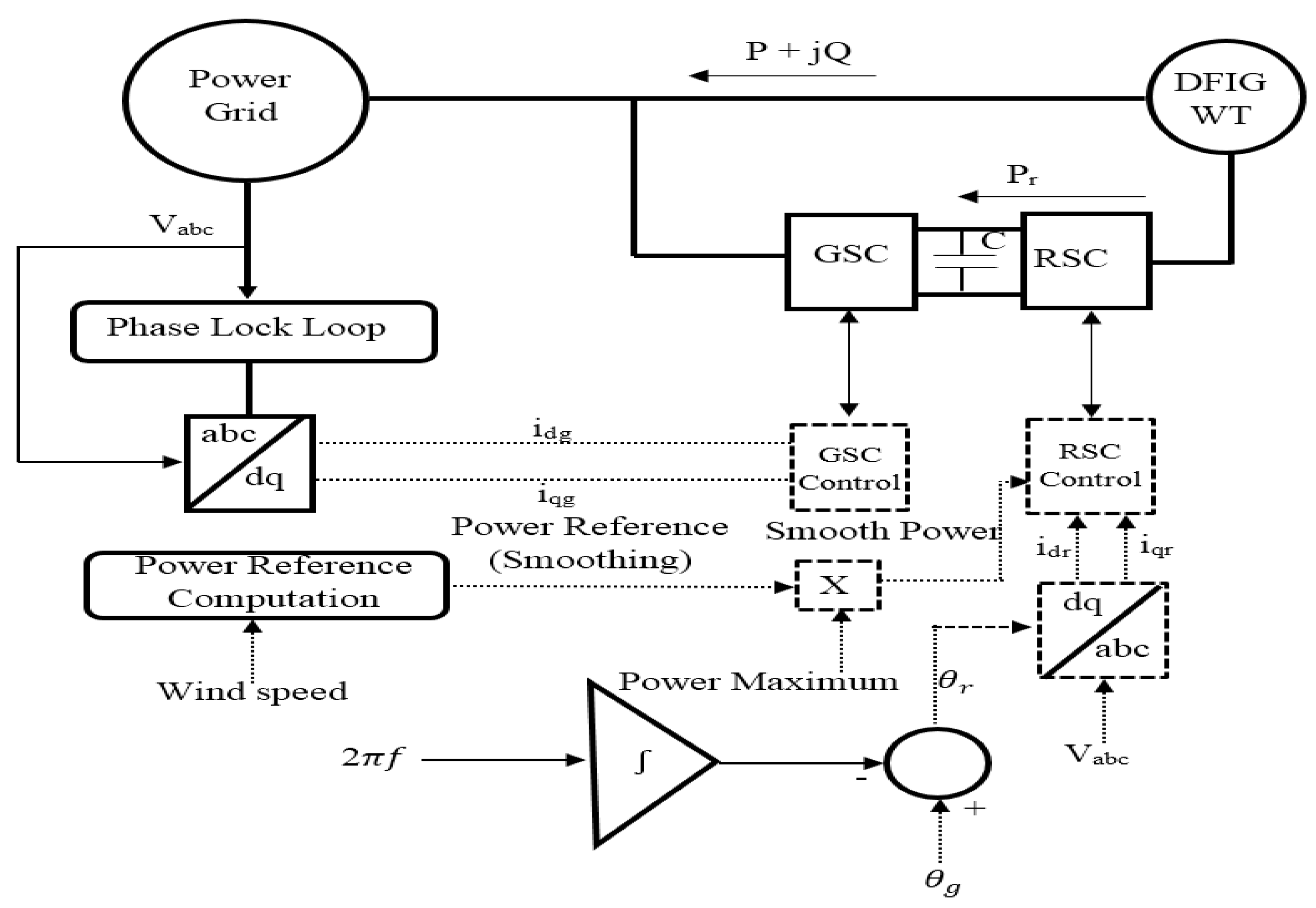 Energies 16 03515 g002