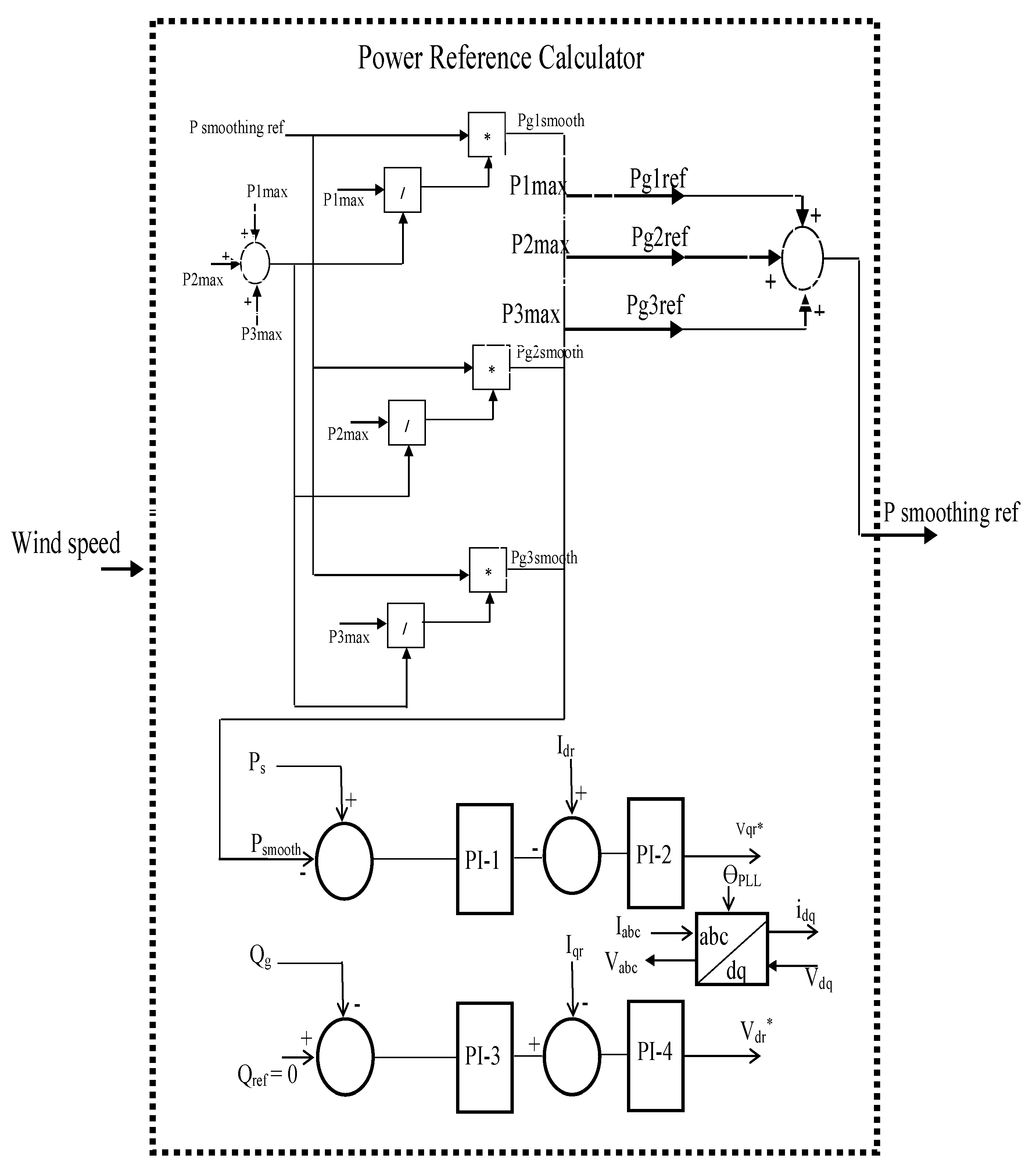 Energies 16 03515 g004