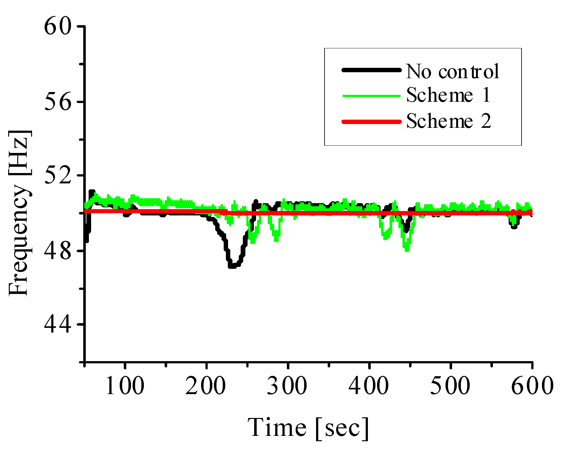 Energies 16 03515 g009