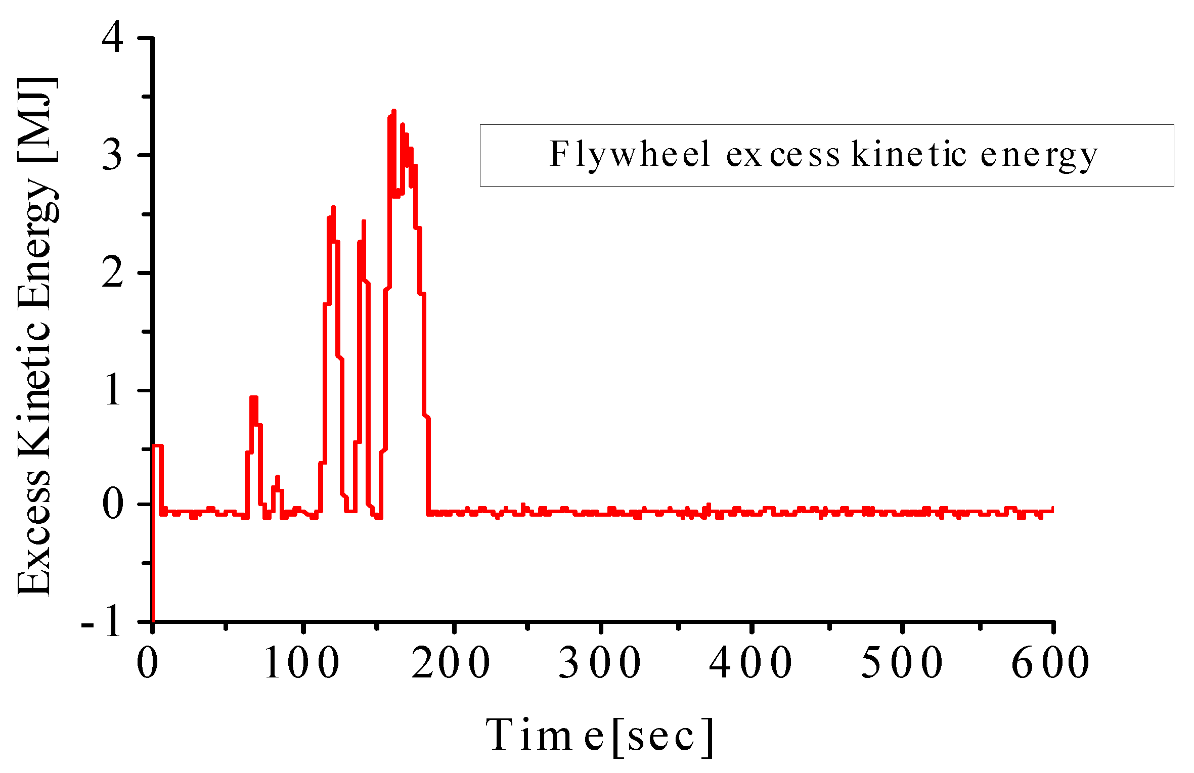 Energies 16 03515 g010