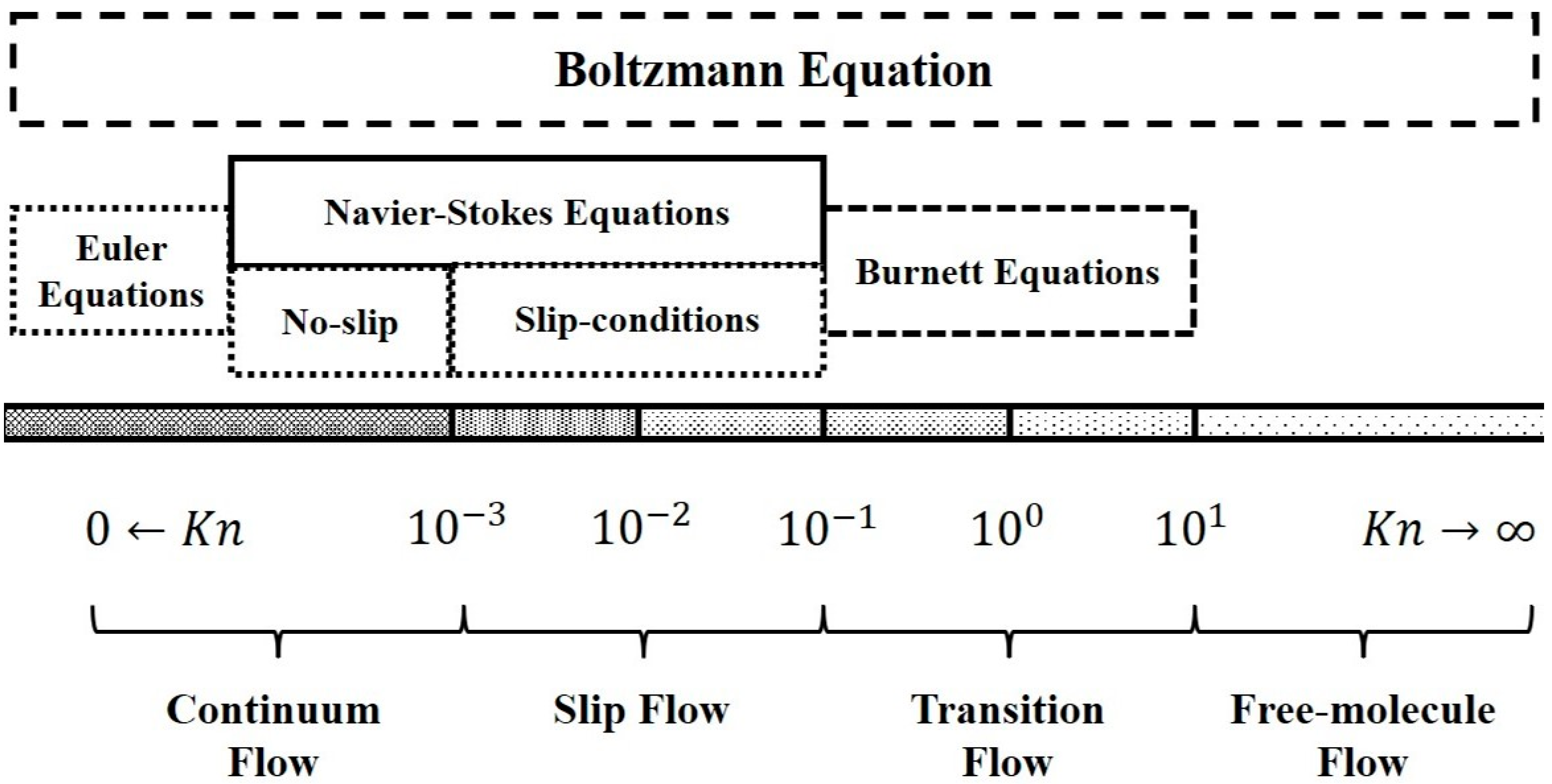 Energies 16 03516 g001 Energies 16 03516 g001