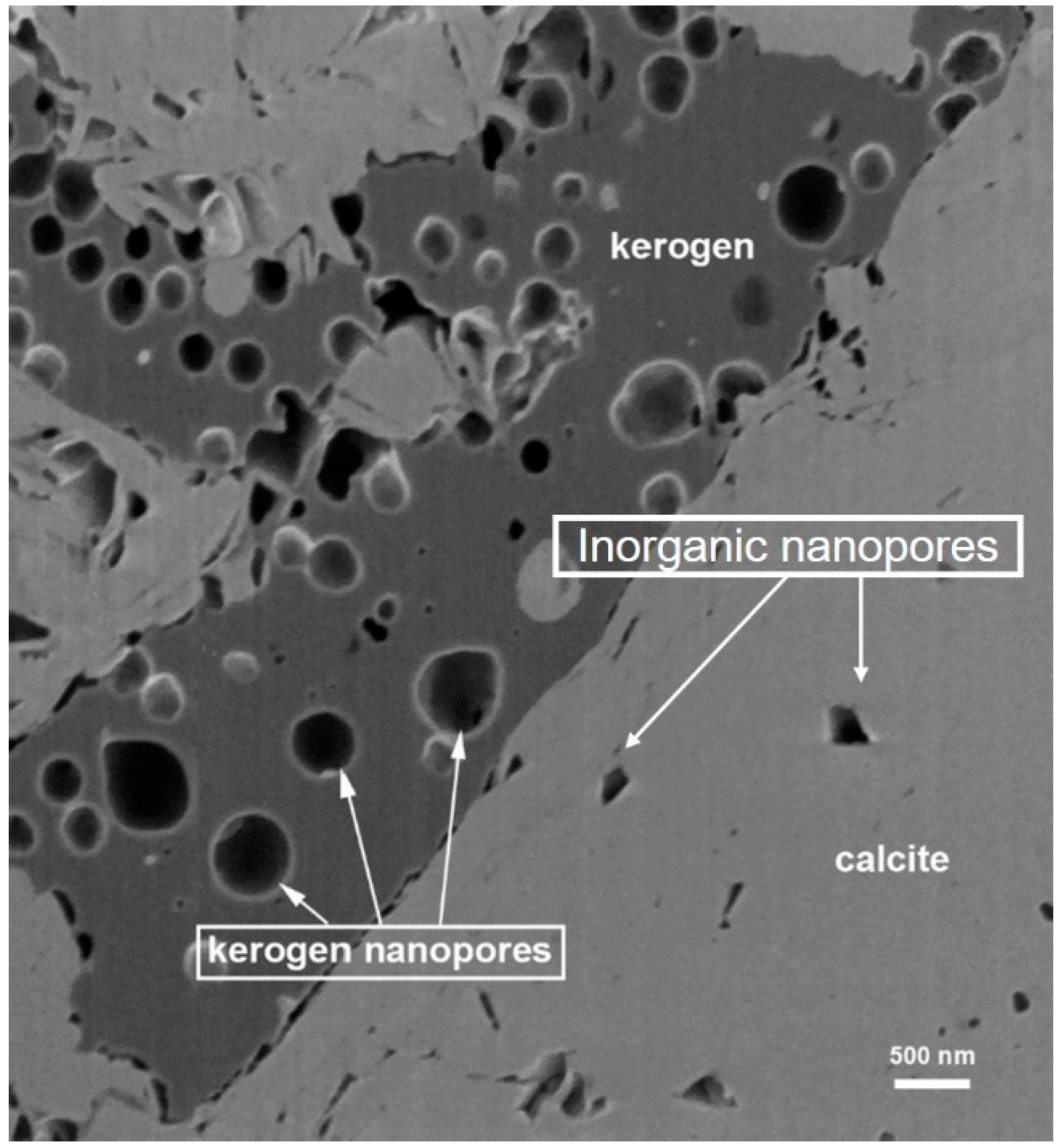 Energies 16 03516 g002 Energies 16 03516 g002
