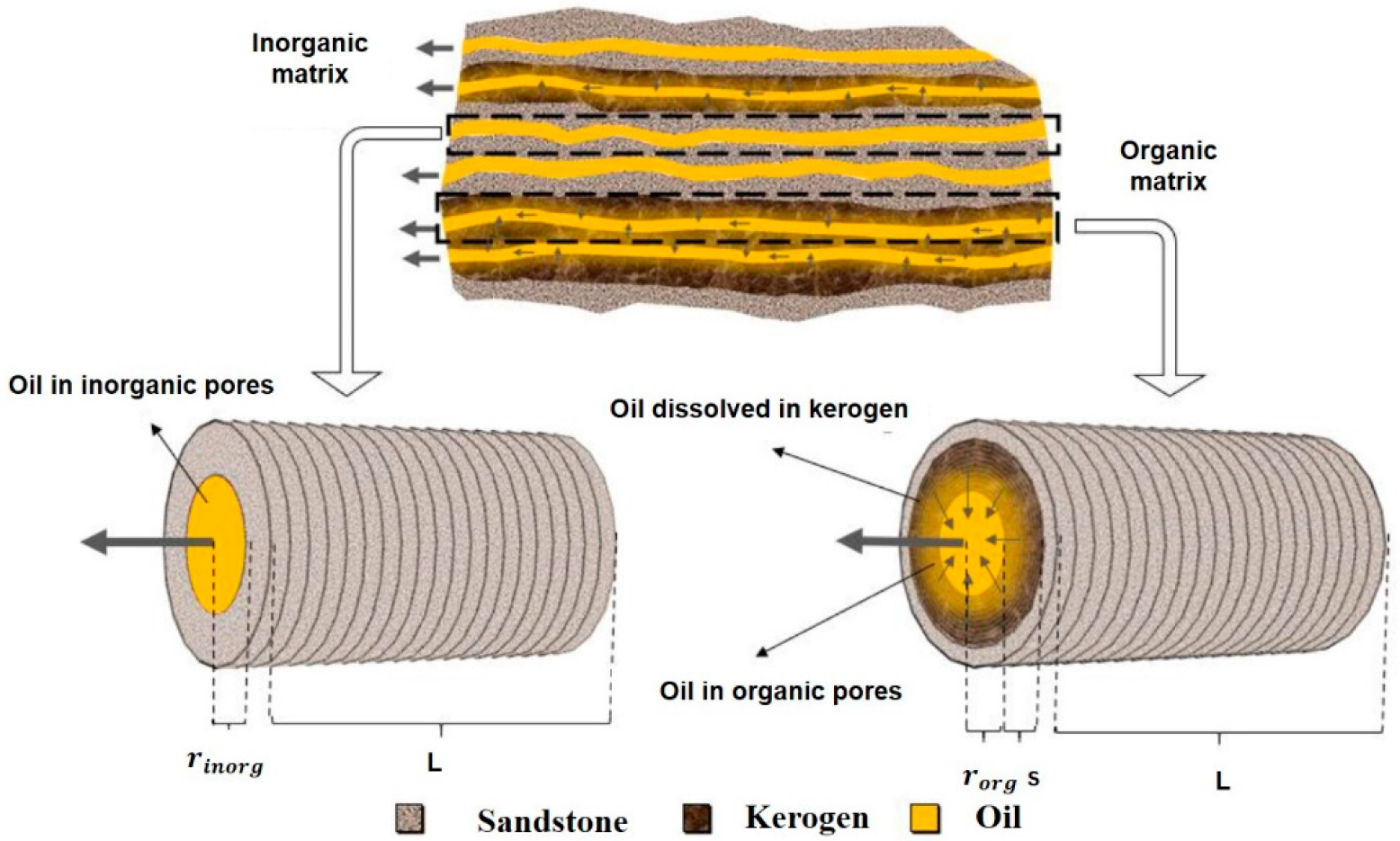 Energies 16 03516 g003 Energies 16 03516 g003