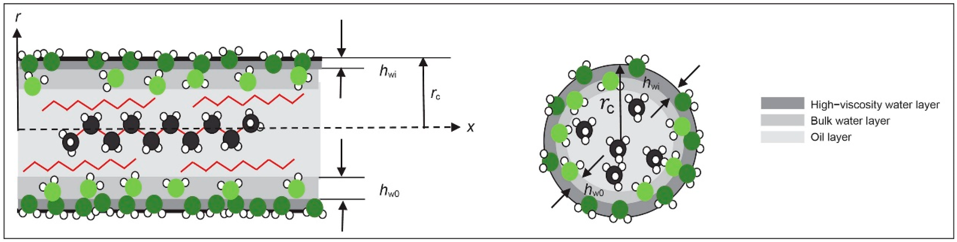 Energies 16 03516 g005 Energies 16 03516 g005