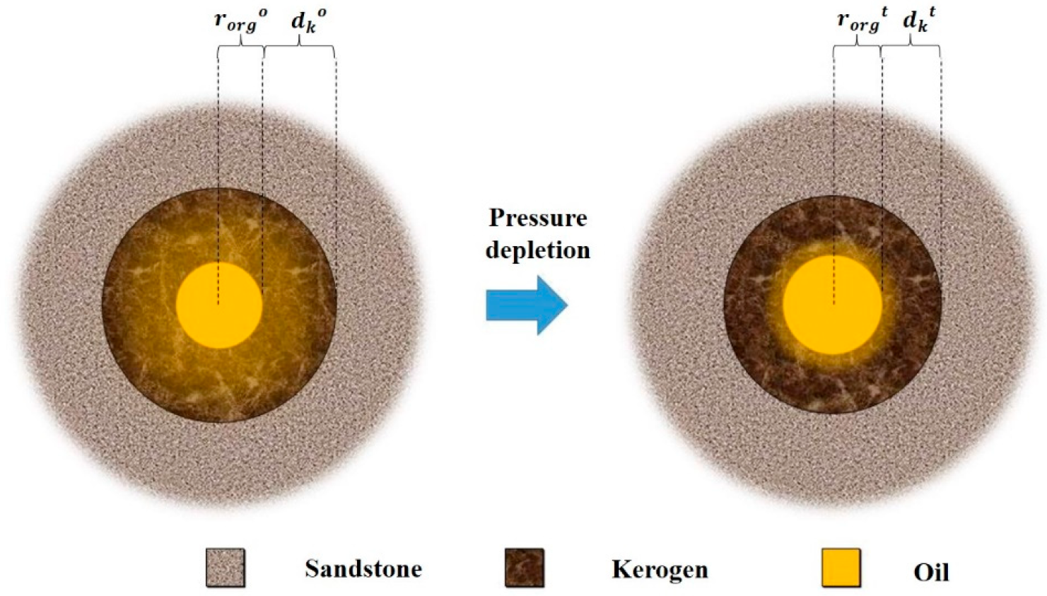 Energies 16 03516 g007 Energies 16 03516 g007