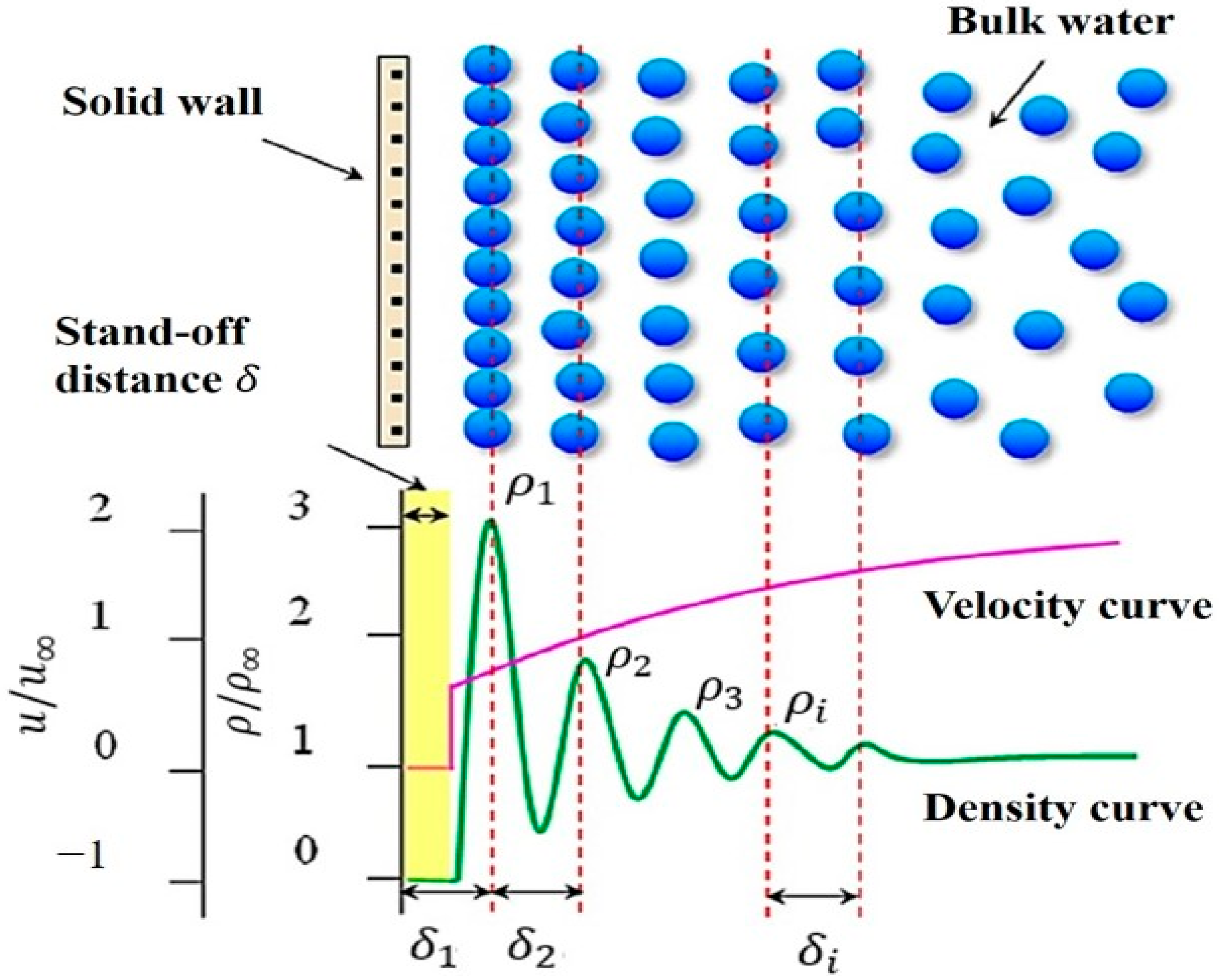 Energies 16 03516 g012 Energies 16 03516 g012