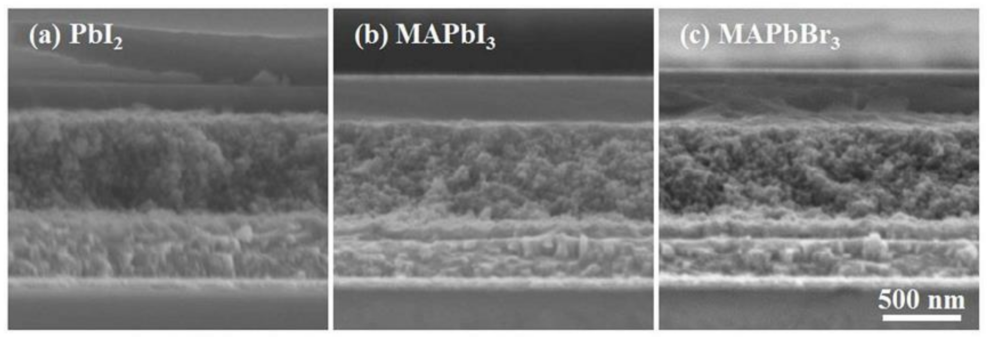 Energies 16 03519 g006 Energies 16 03519 g006