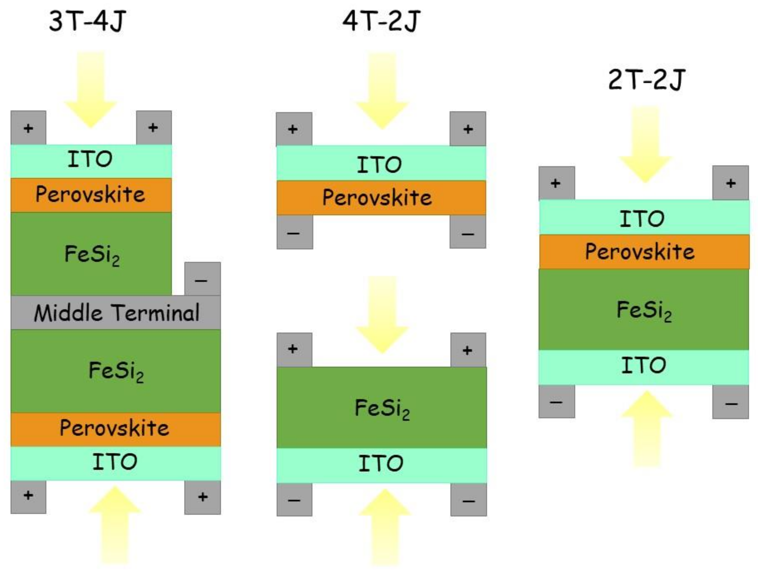 Energies 16 03519 g010 Energies 16 03519 g010