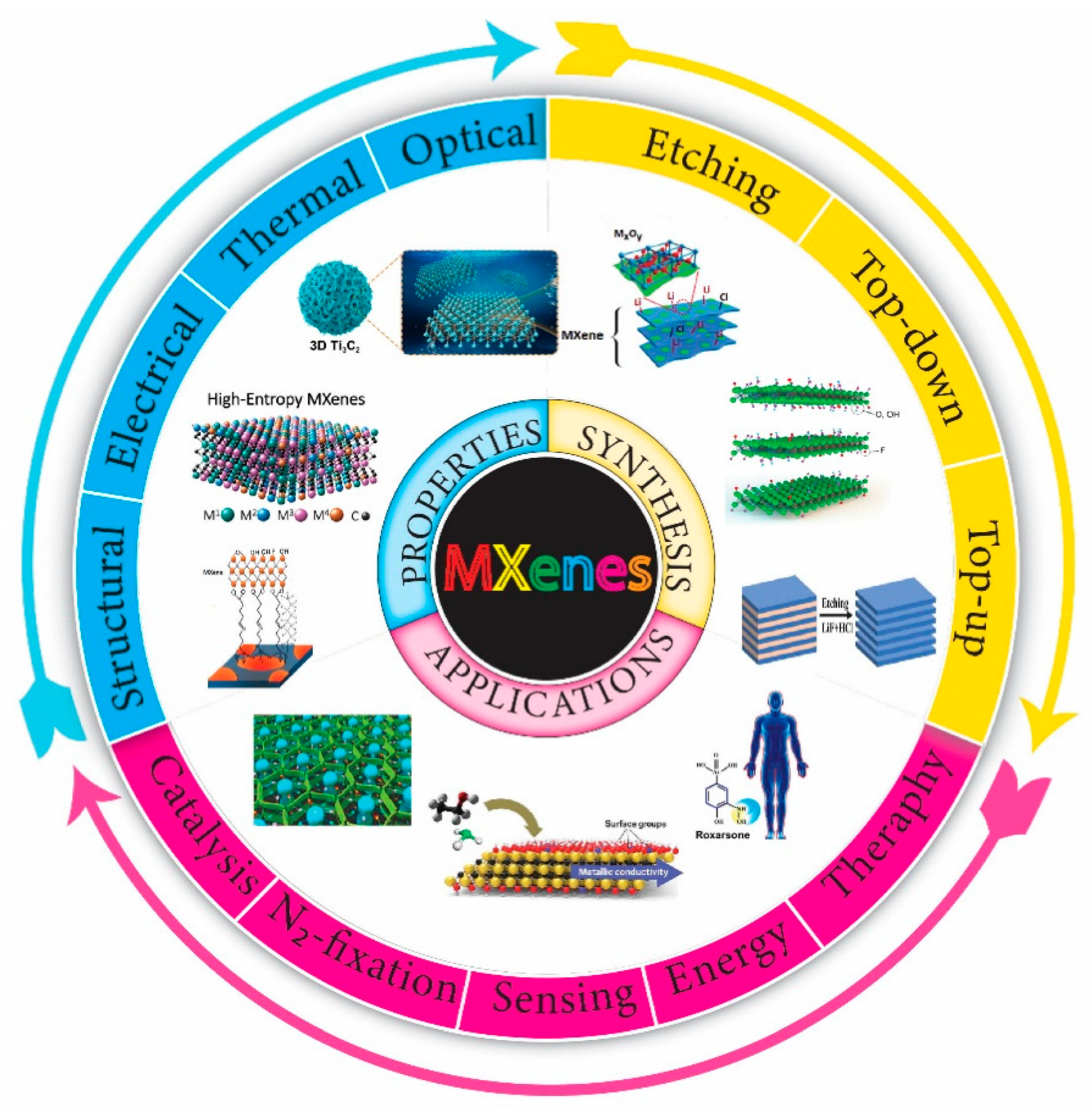 Energies 16 03520 g004 Energies 16 03520 g004
