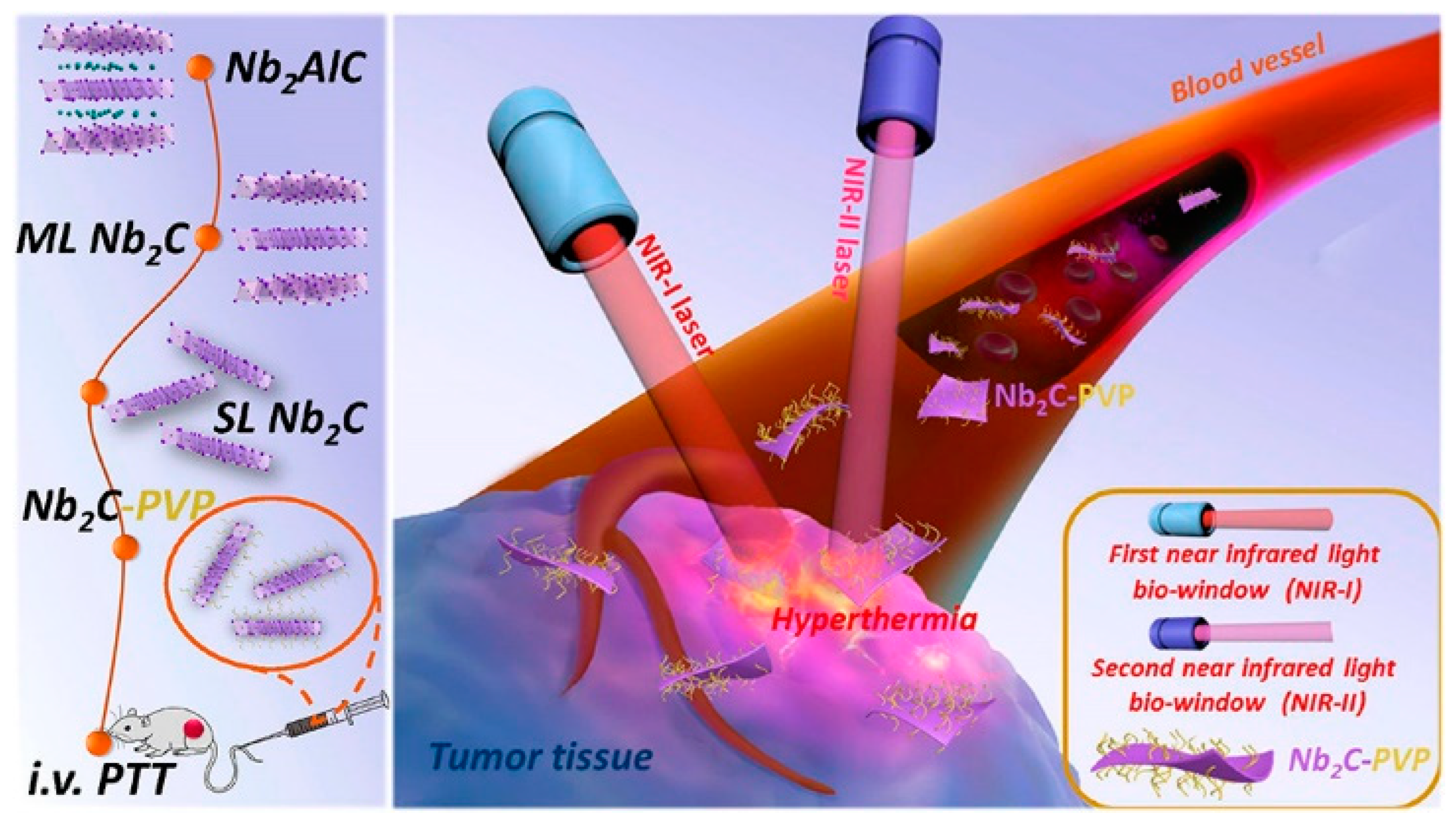 Energies 16 03520 g012 Energies 16 03520 g012