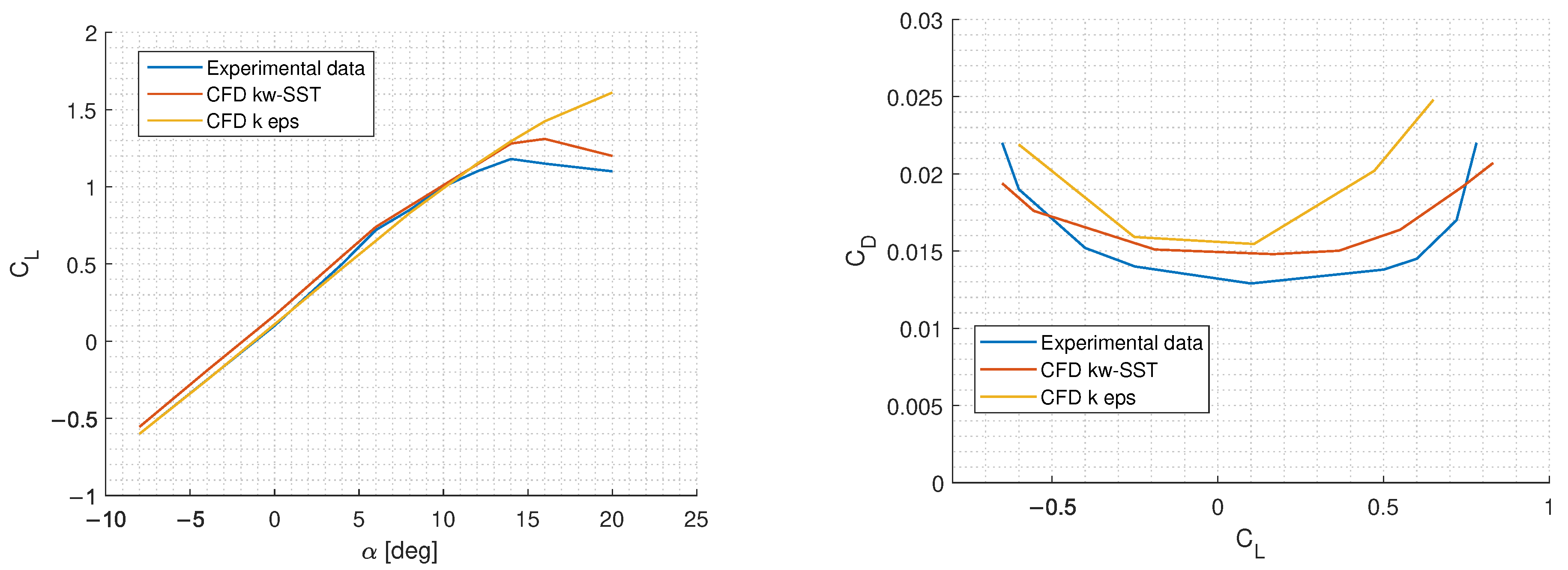 Energies 16 03521 g013
