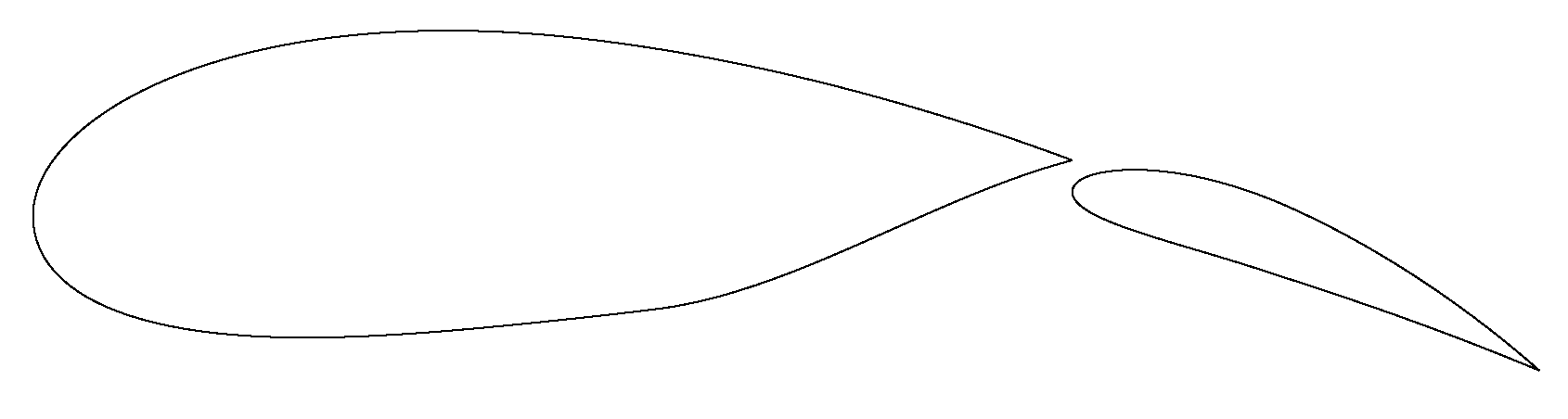 Energies 16 03521 g014