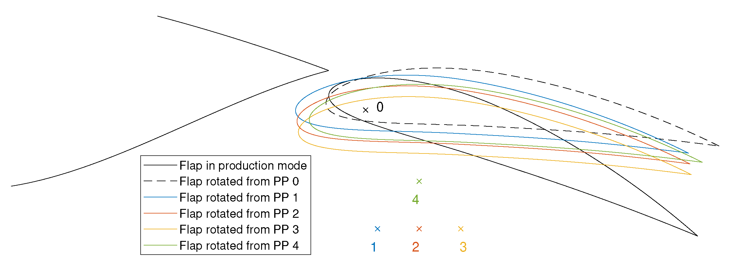 Energies 16 03521 g017