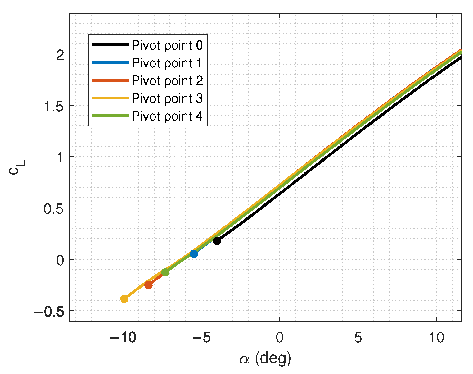 Energies 16 03521 g019