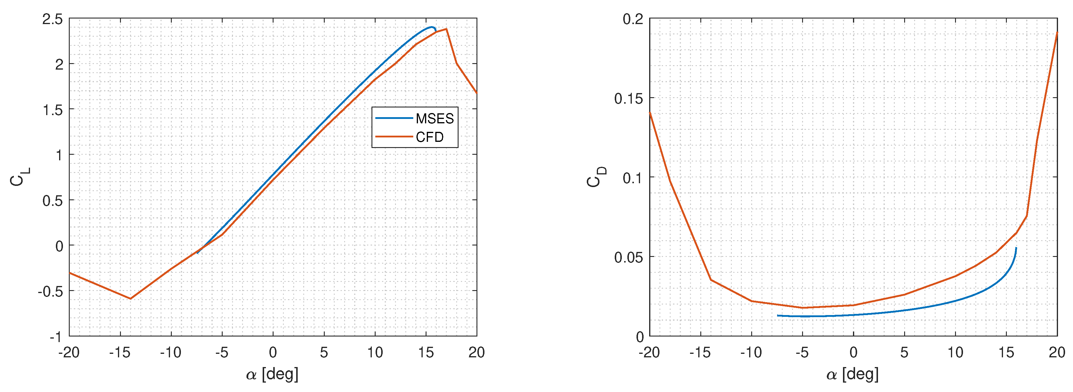 Energies 16 03521 g021