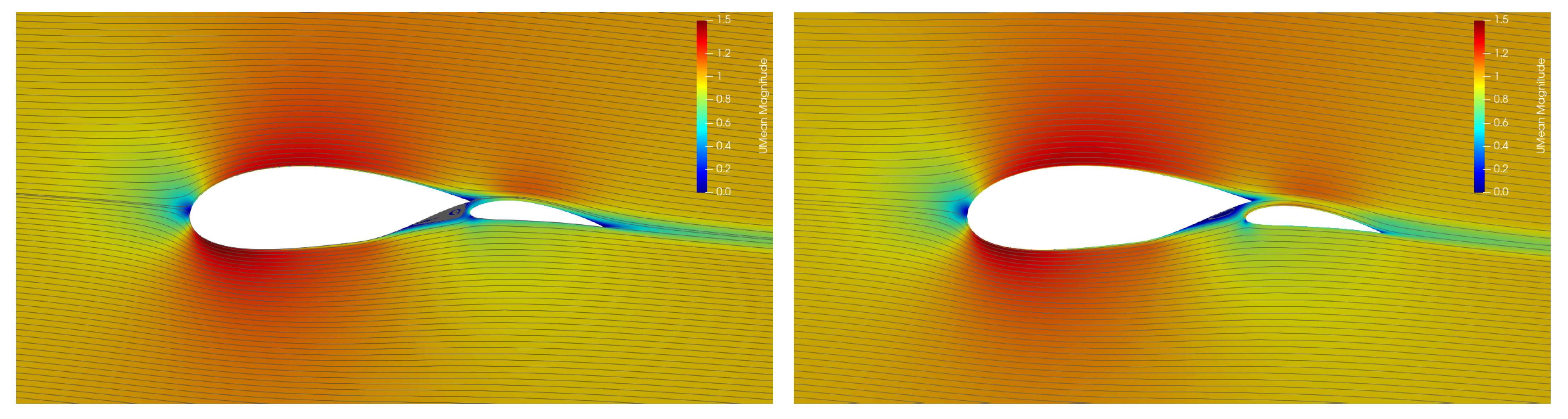 Energies 16 03521 g022