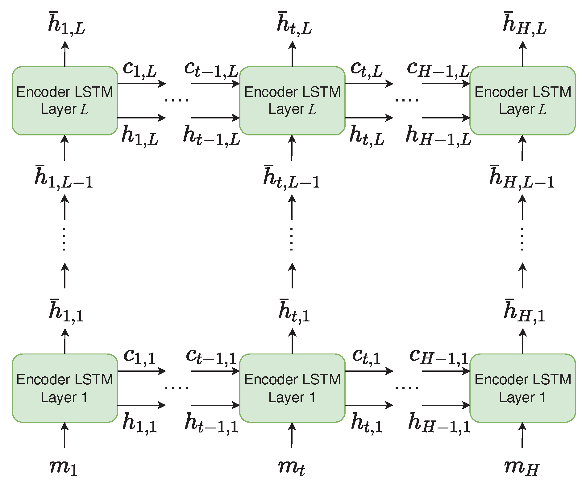 Energies 16 03522 g006