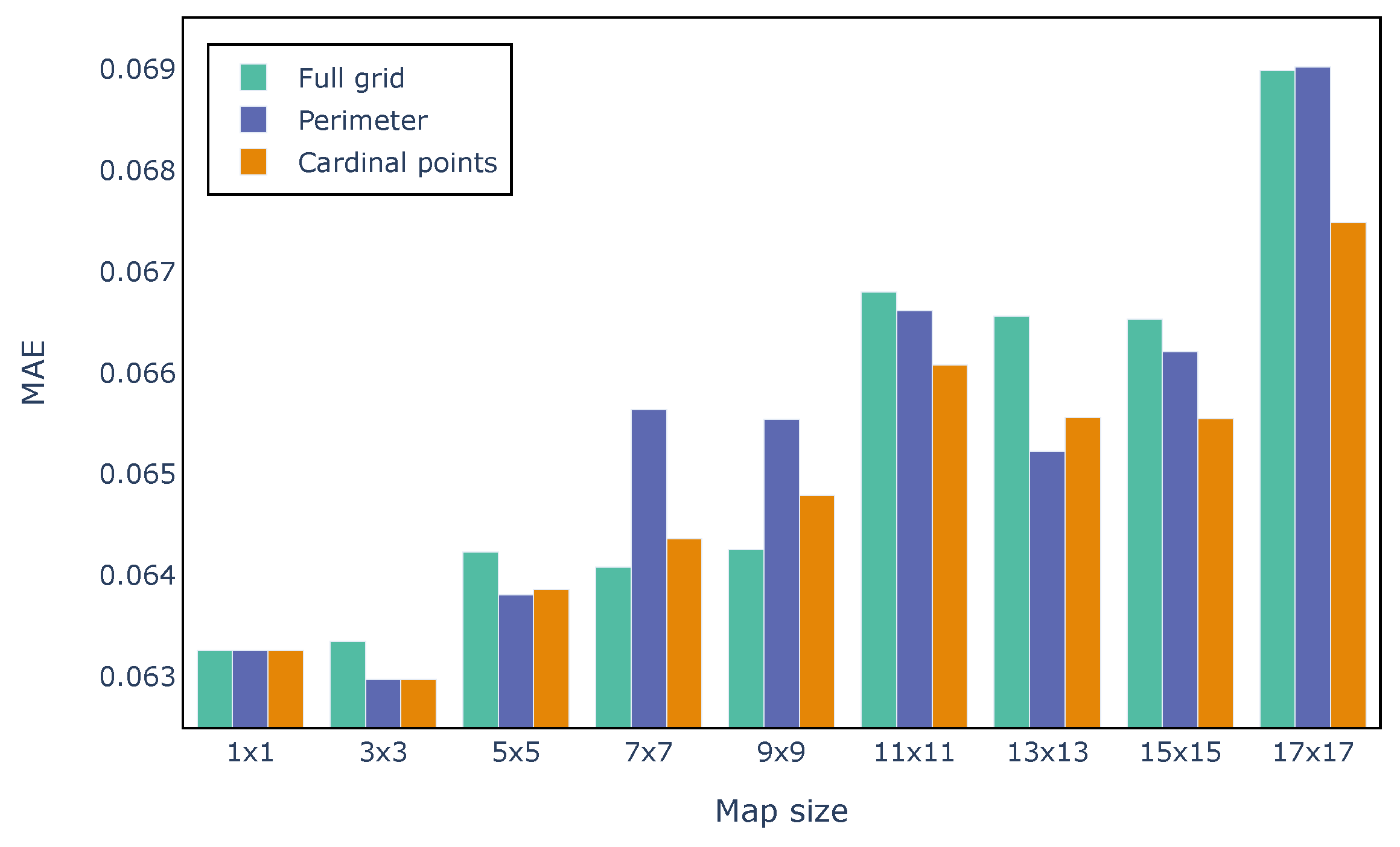 Energies 16 03522 g009