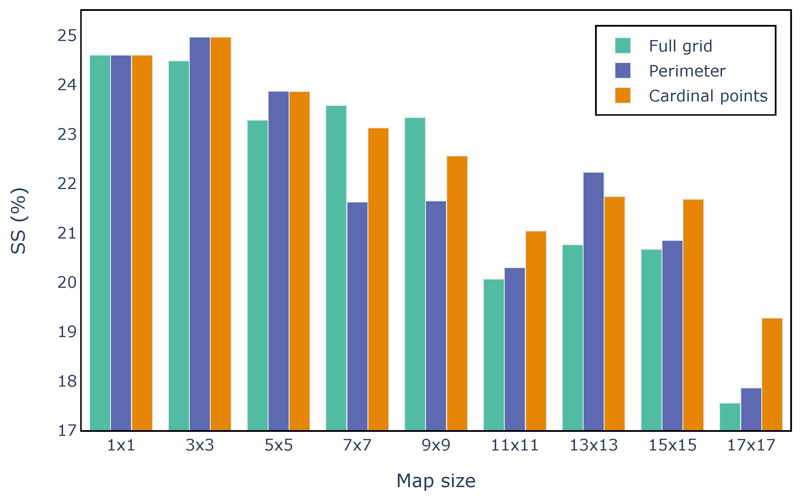 Energies 16 03522 g010