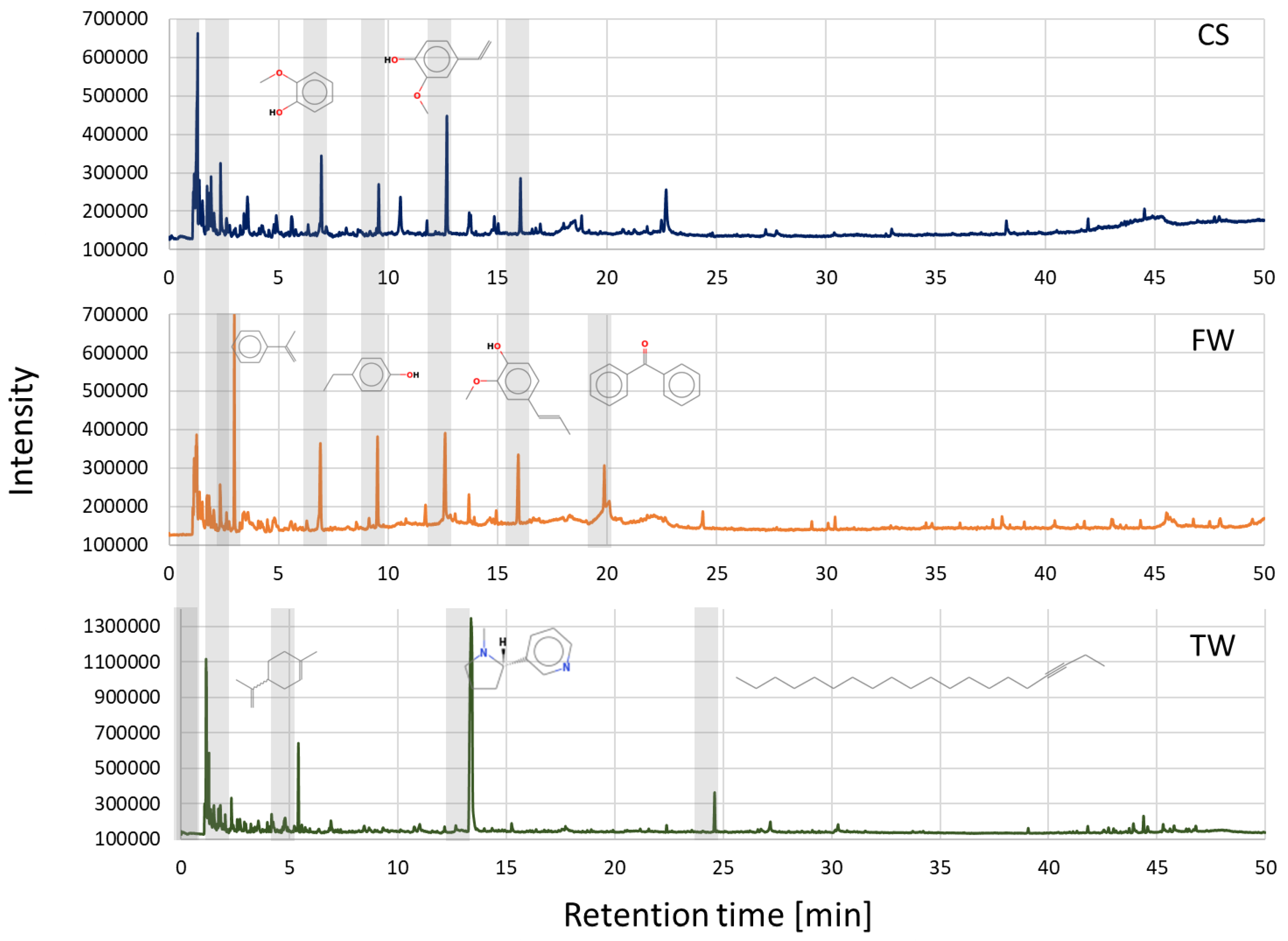 Energies 16 03528 g002 Energies 16 03528 g002