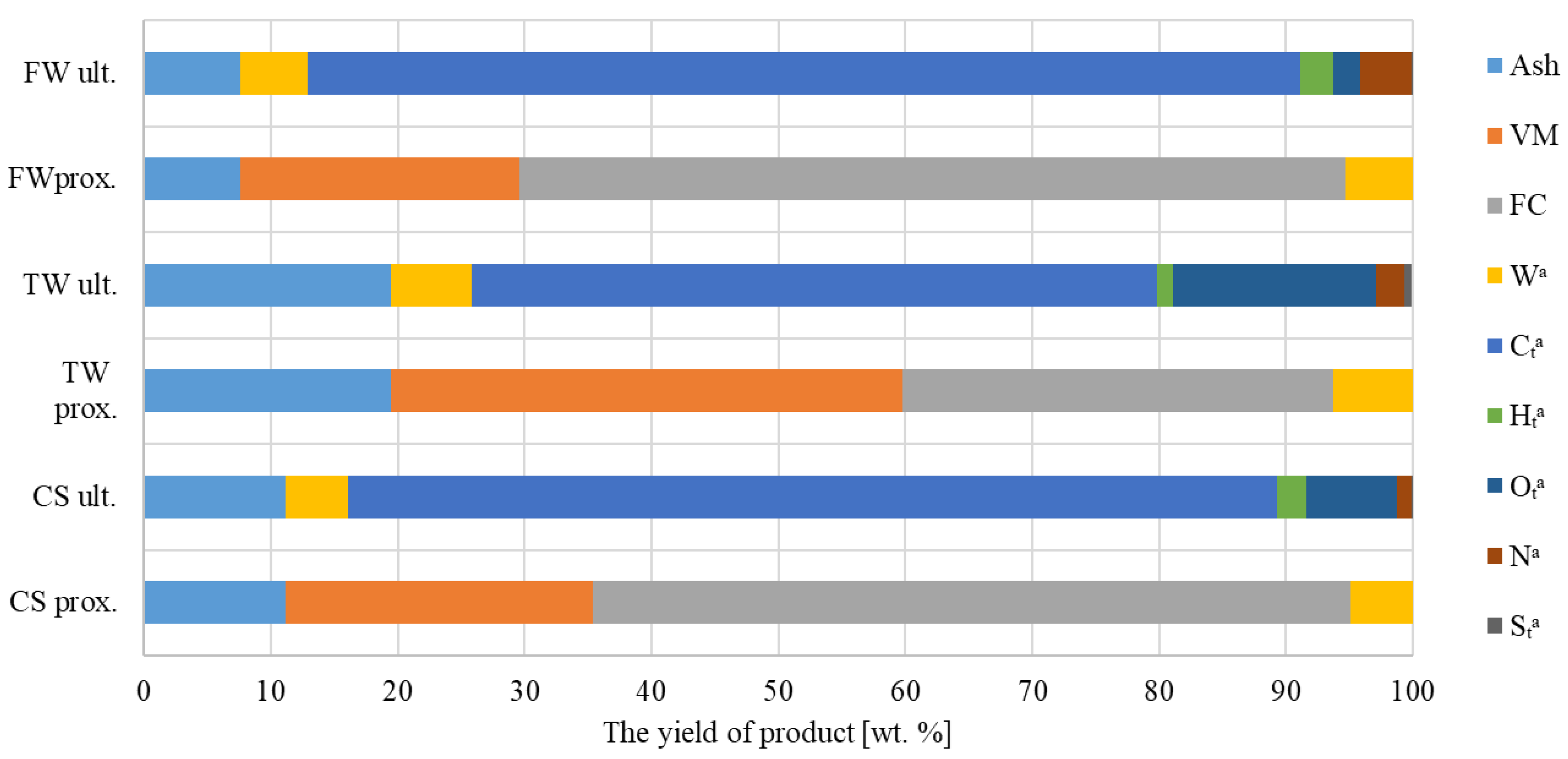 Energies 16 03528 g004 Energies 16 03528 g004