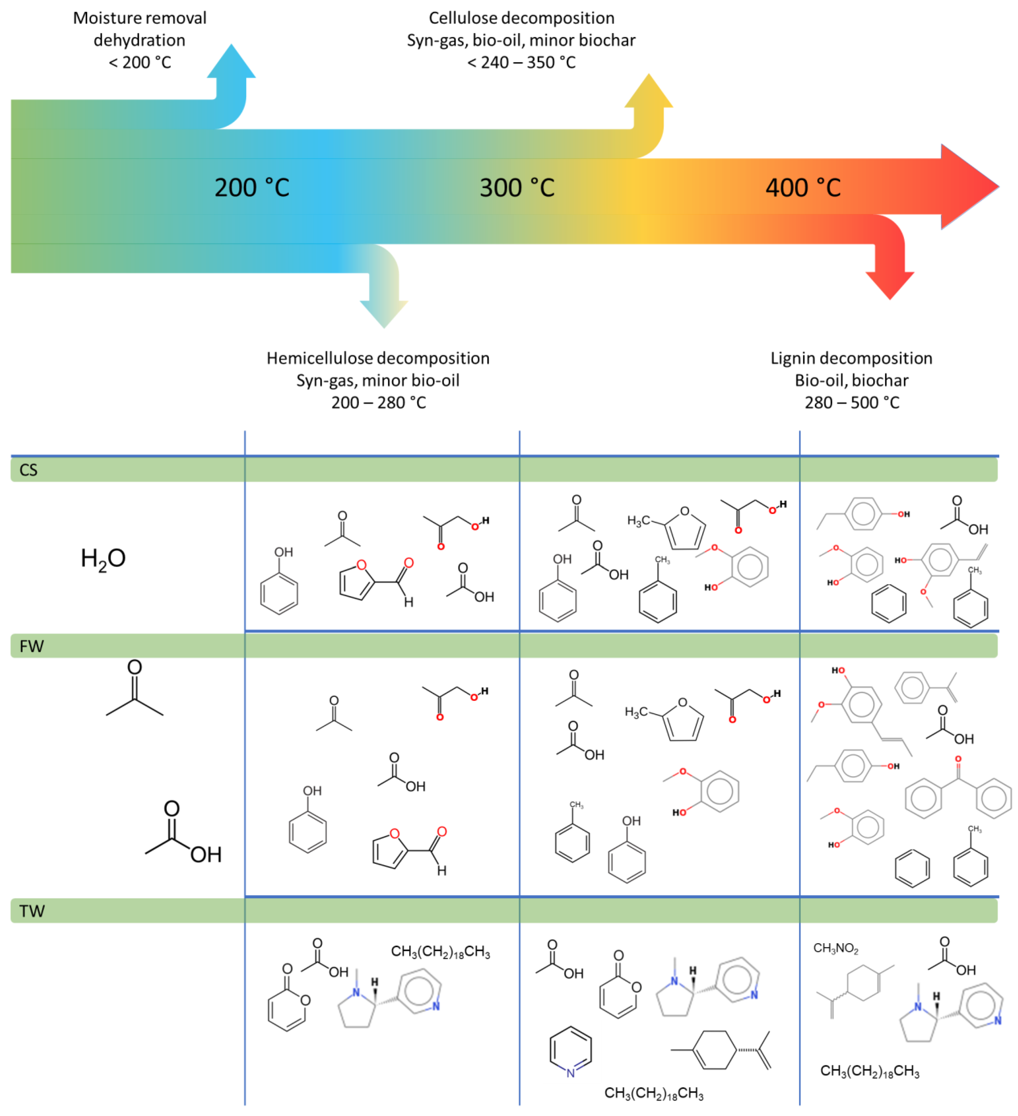 Energies 16 03528 g009 Energies 16 03528 g009