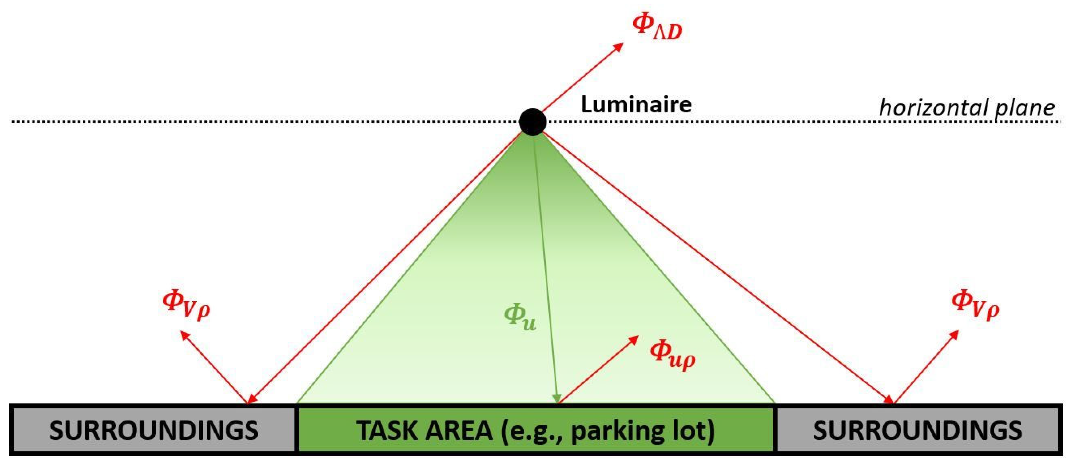 Energies 16 03530 g002 Energies 16 03530 g002
