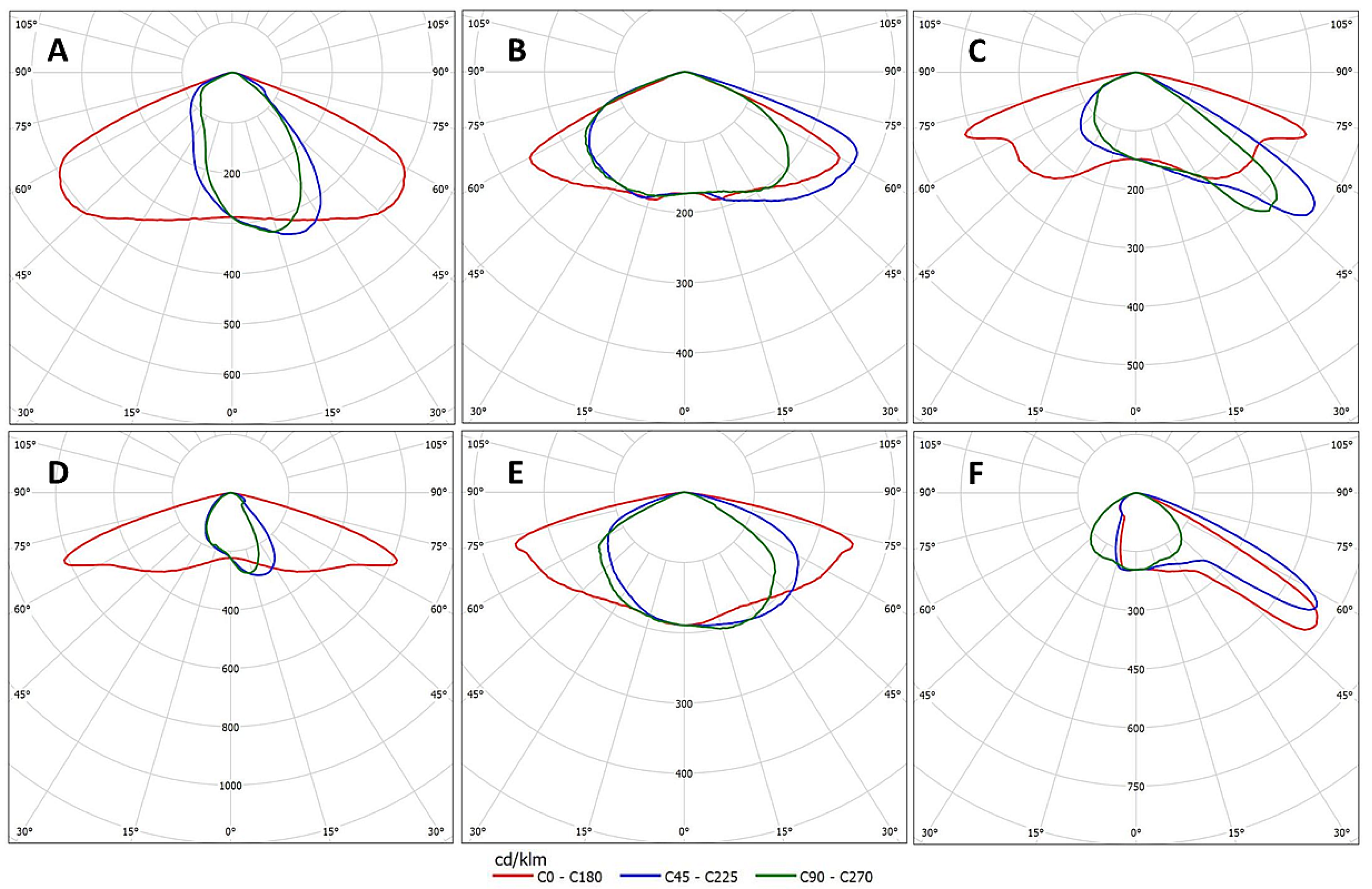 Energies 16 03530 g004 Energies 16 03530 g004