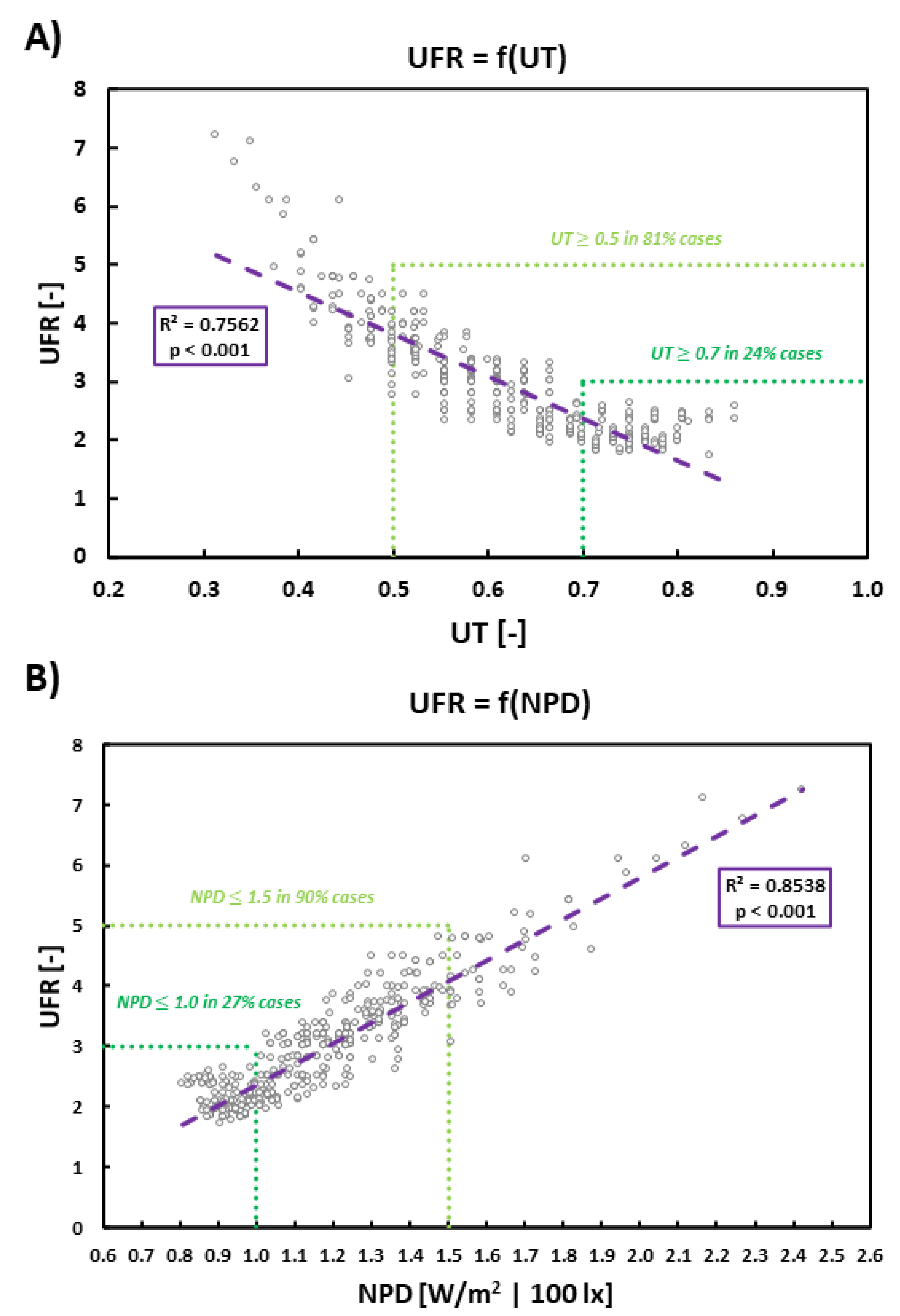 Energies 16 03530 g008 Energies 16 03530 g008