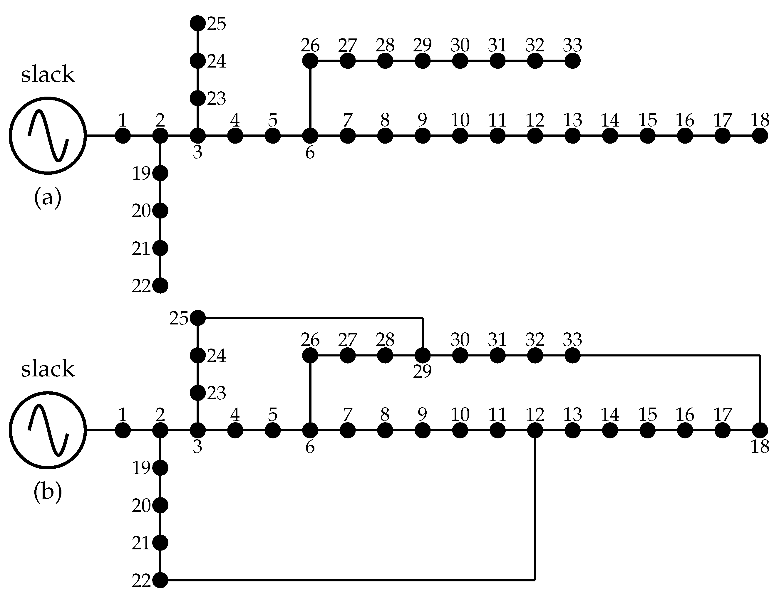 Energies 16 03532 g002