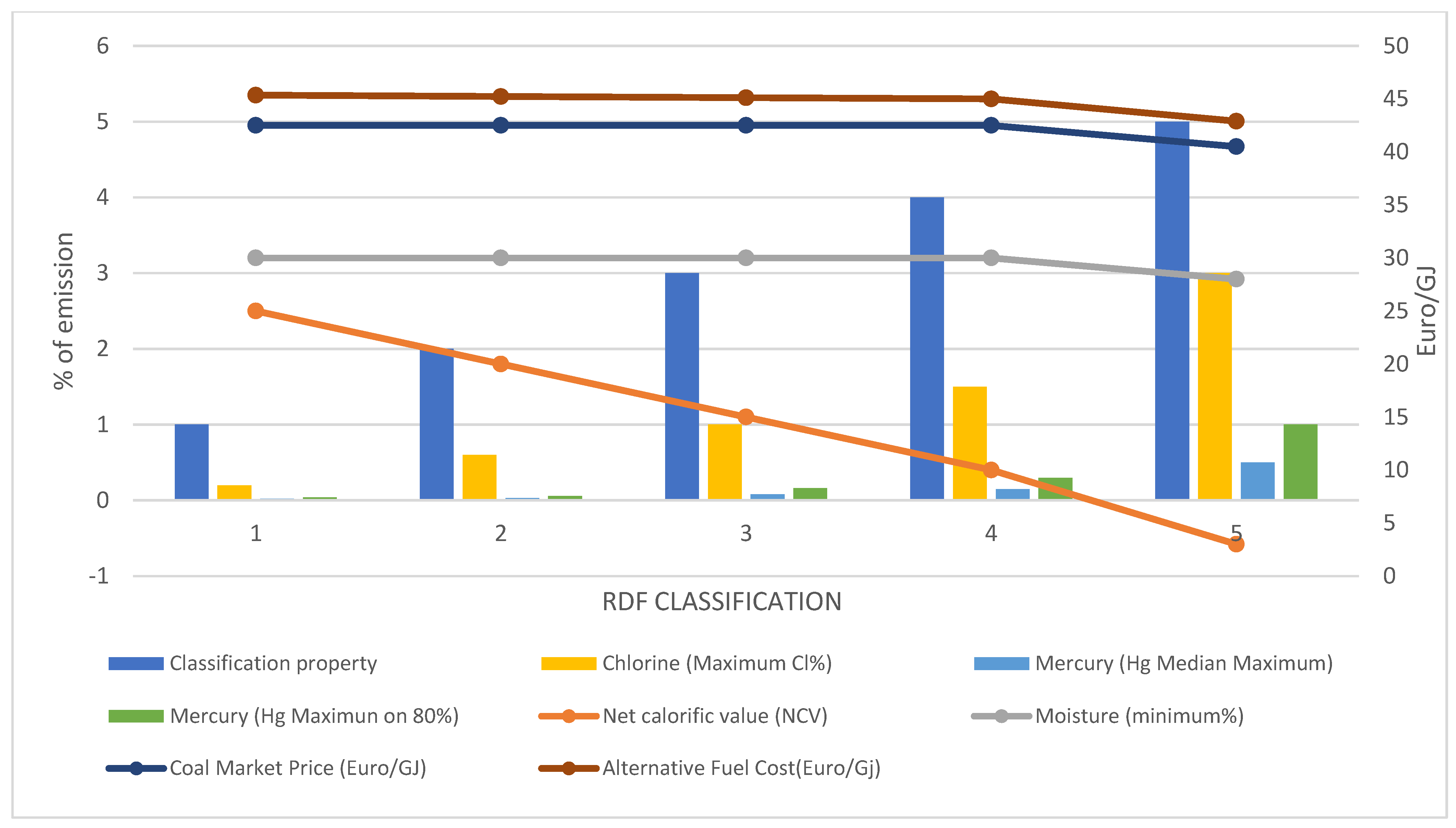 Energies 16 03533 g002 Energies 16 03533 g002