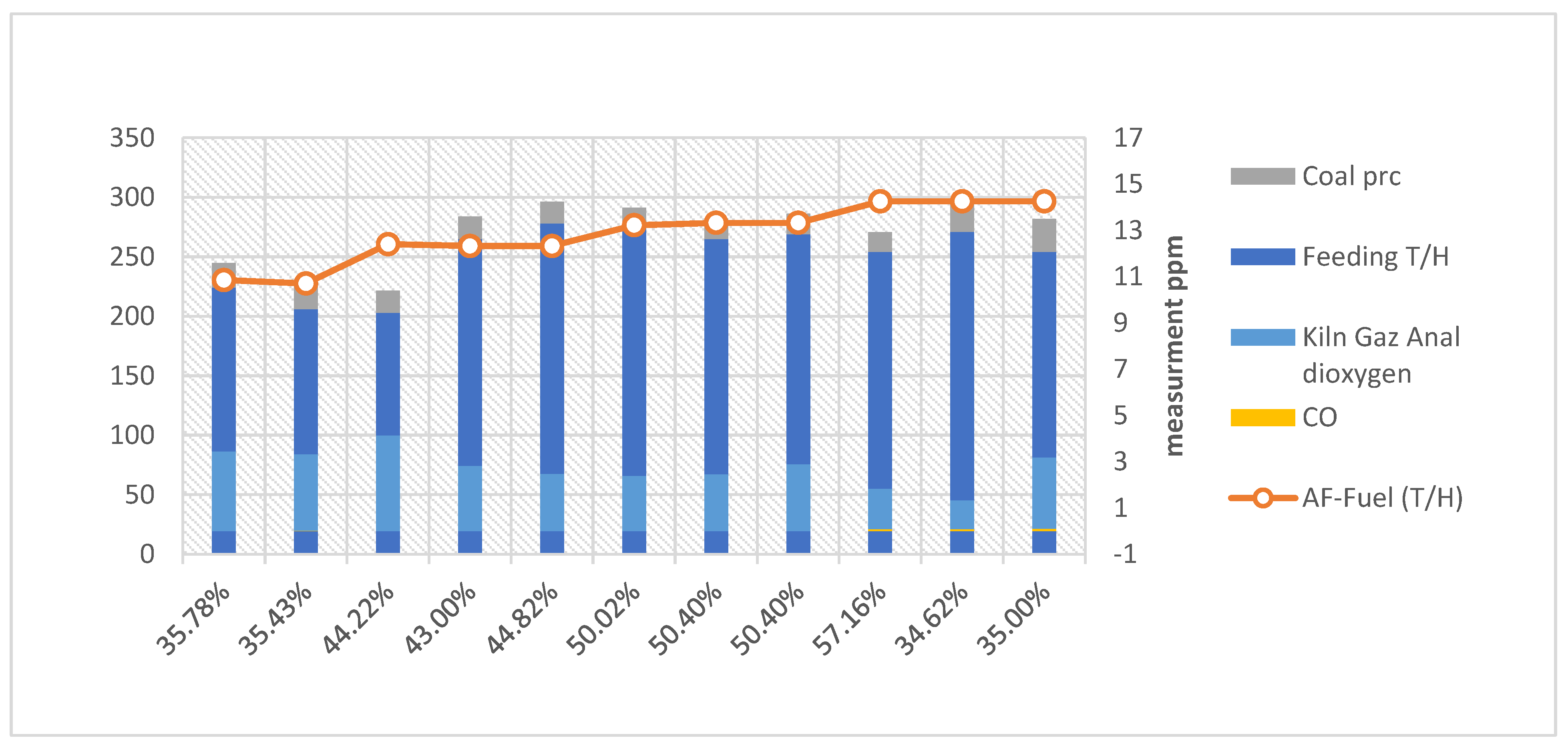 Energies 16 03533 g004 Energies 16 03533 g004