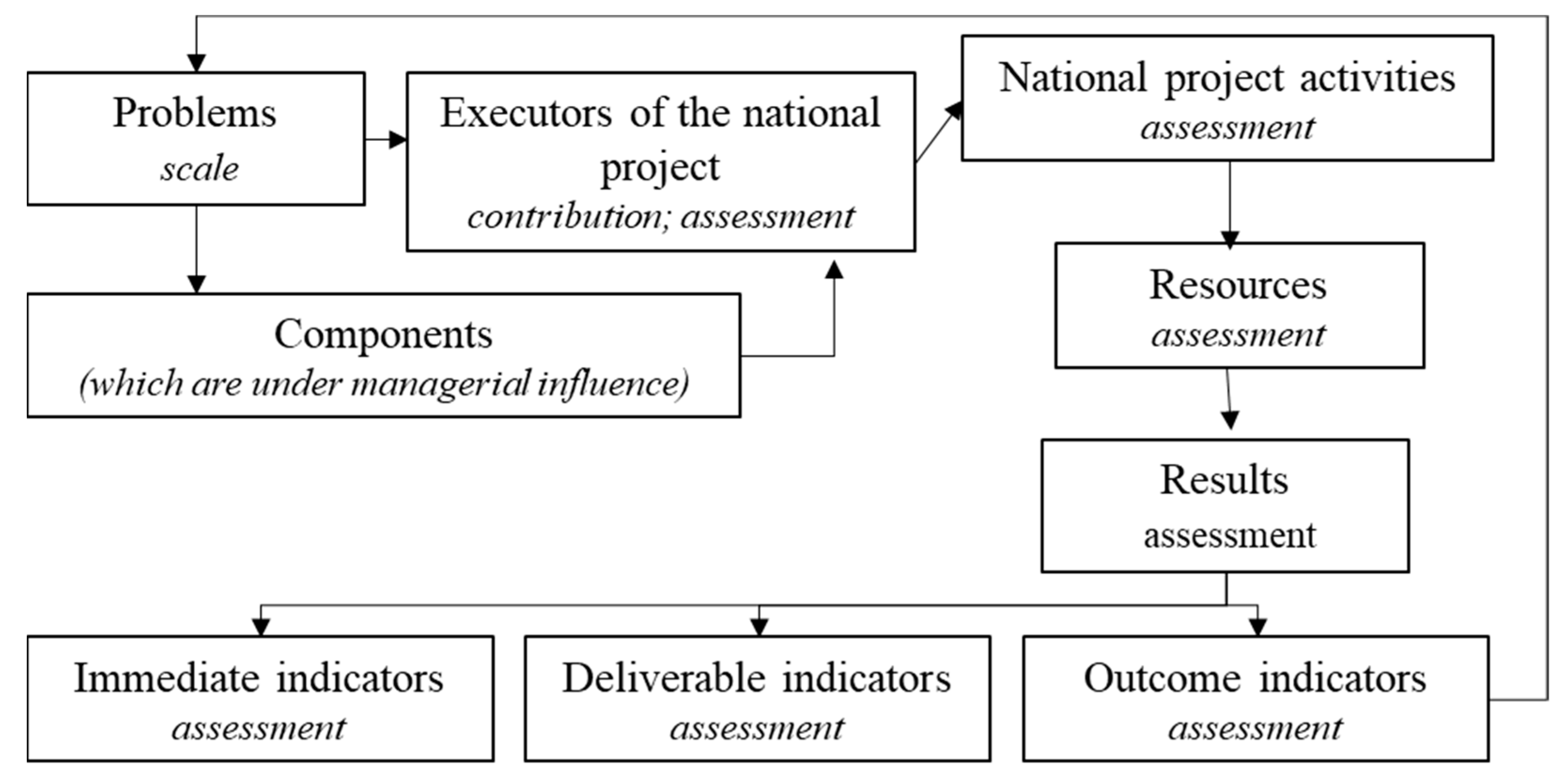 Energies 16 03535 g002