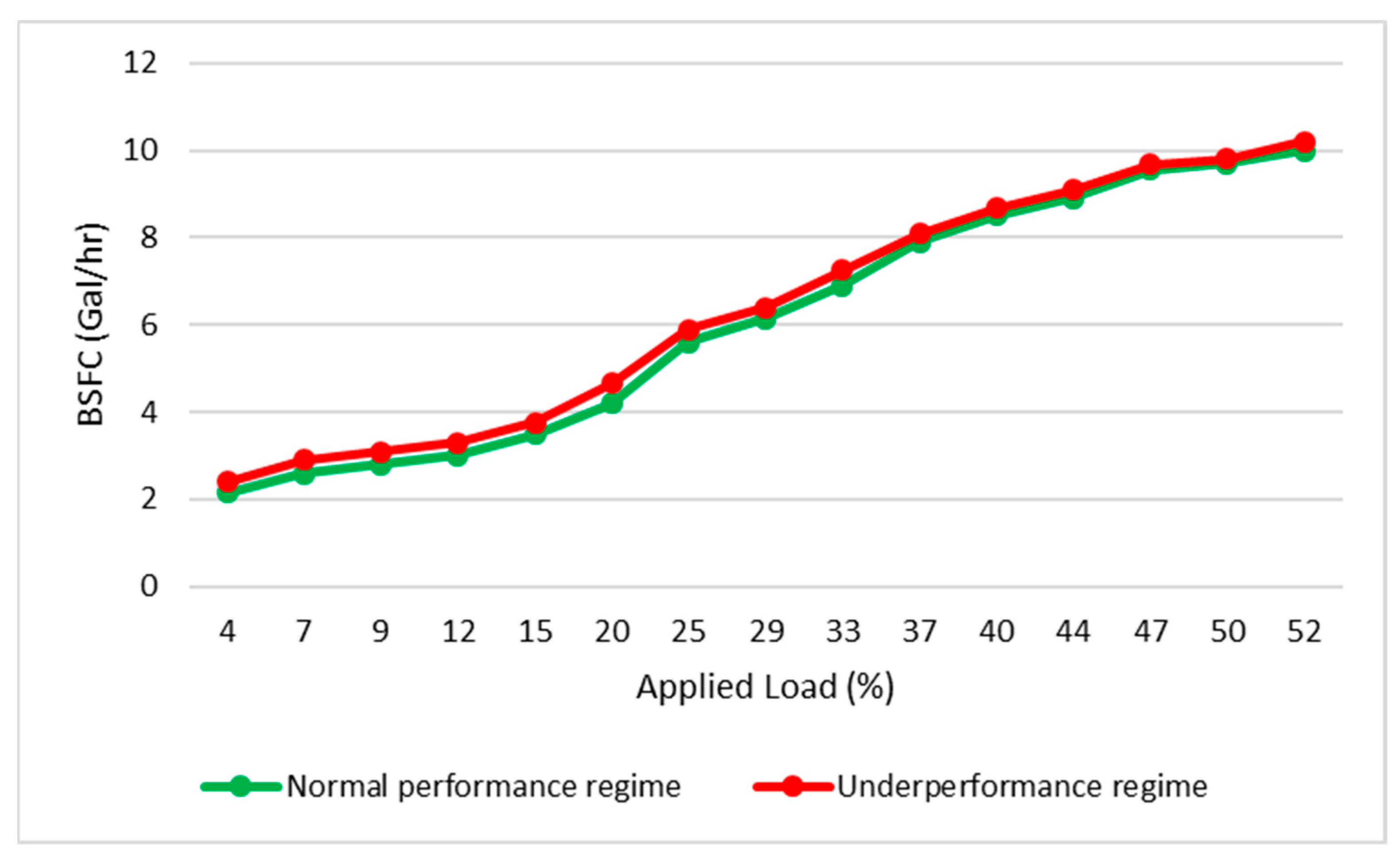 Energies 16 03537 g005 Energies 16 03537 g005