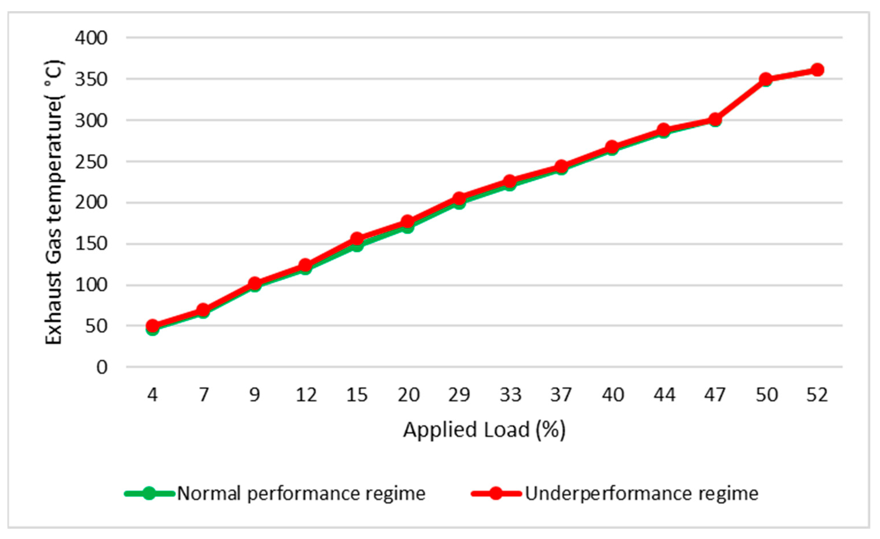 Energies 16 03537 g006 Energies 16 03537 g006