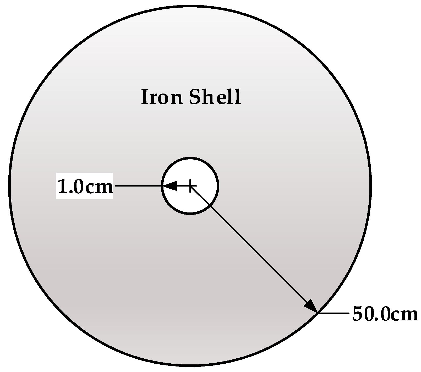 Energies 16 03538 g011