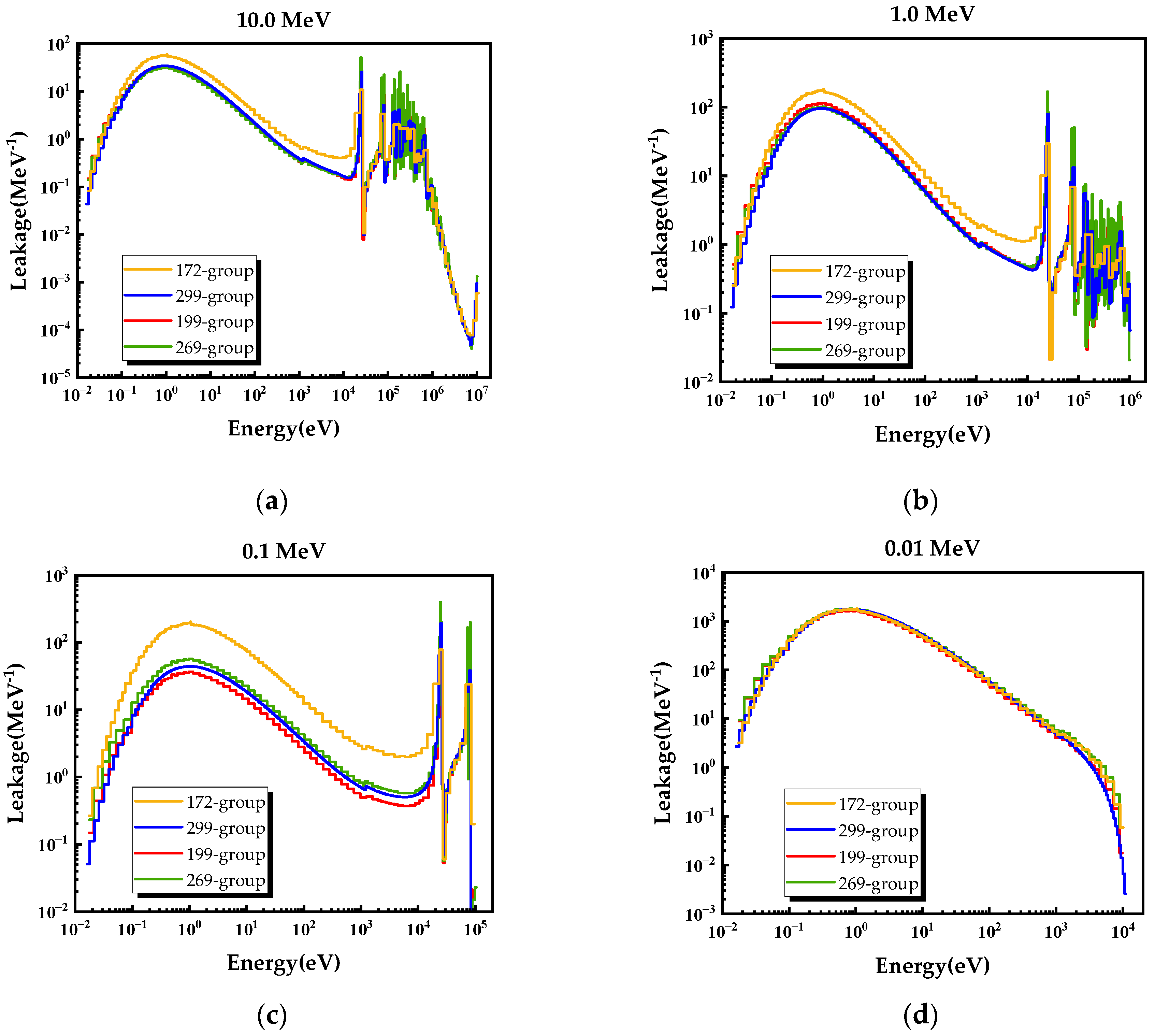 Energies 16 03538 g012