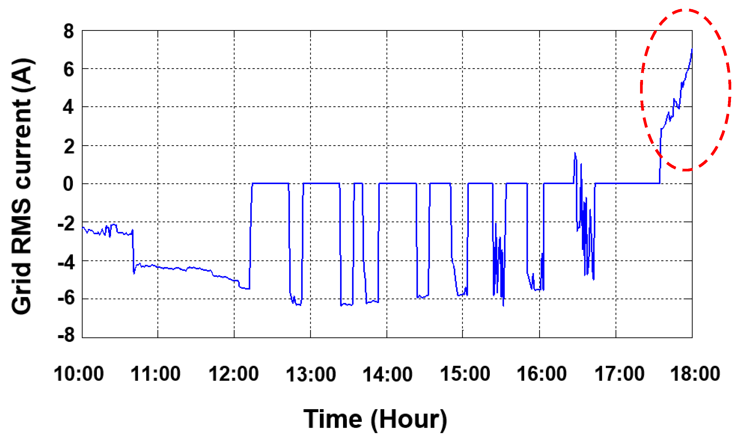 Energies 16 03539 g020