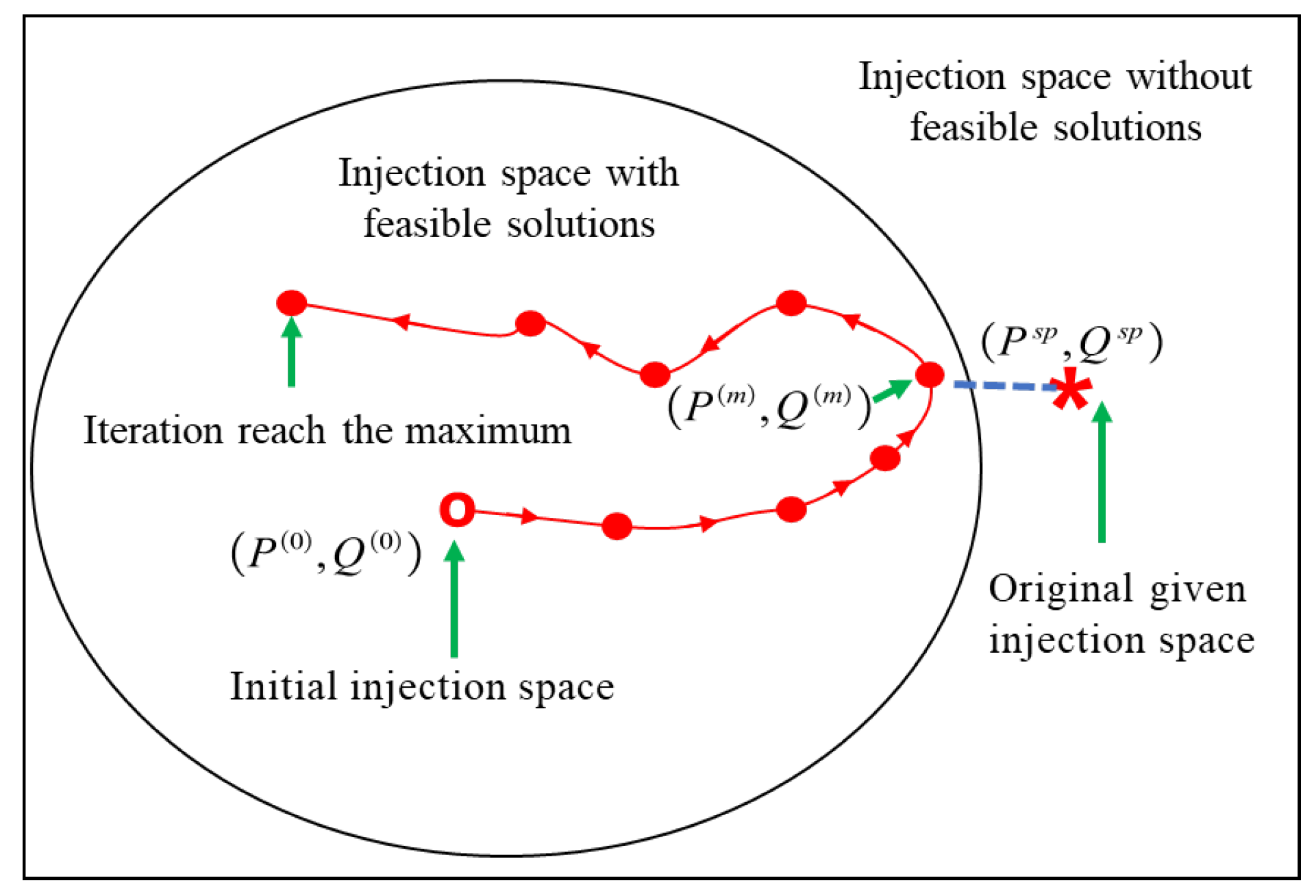 Energies 16 03540 g001