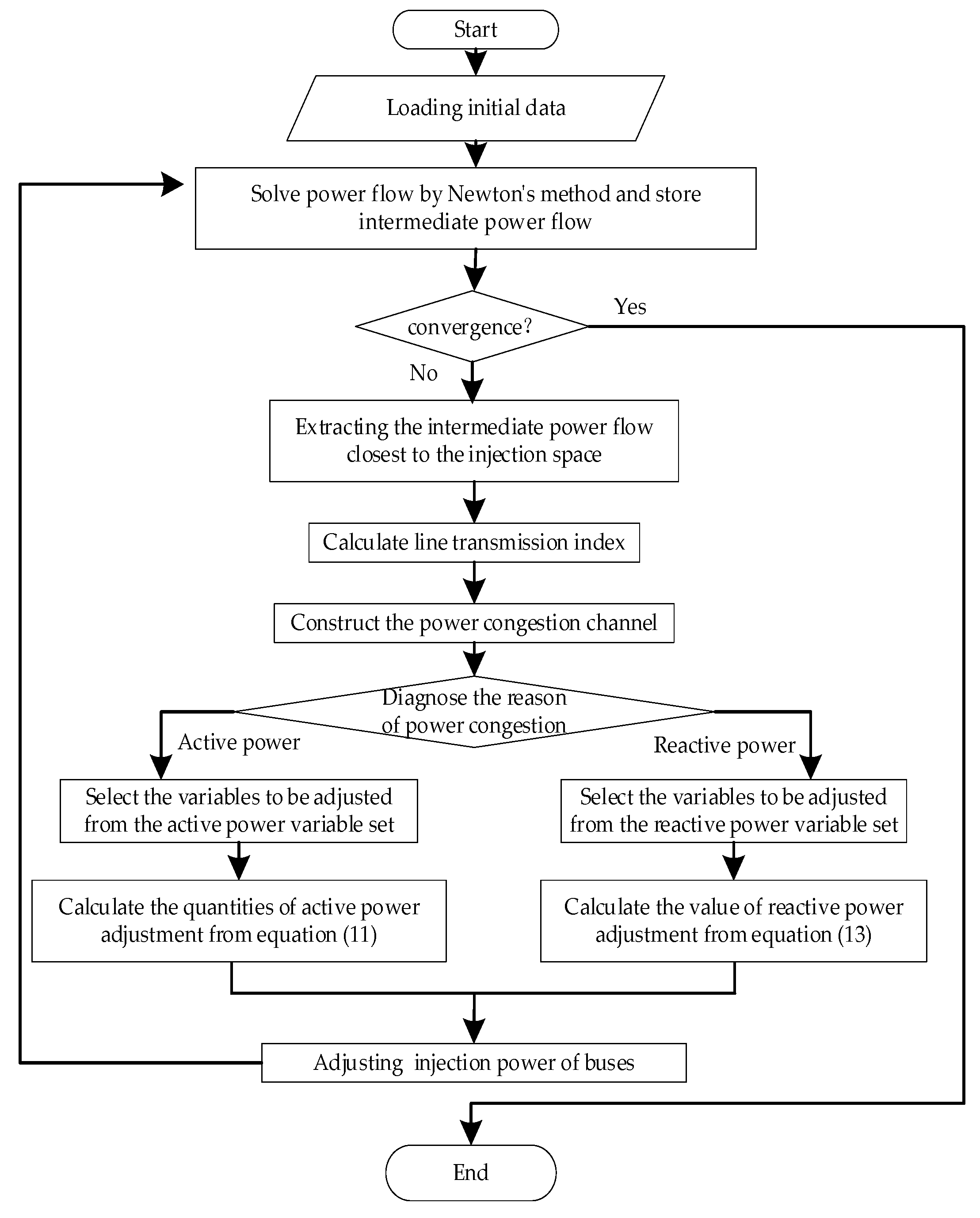 Energies 16 03540 g004
