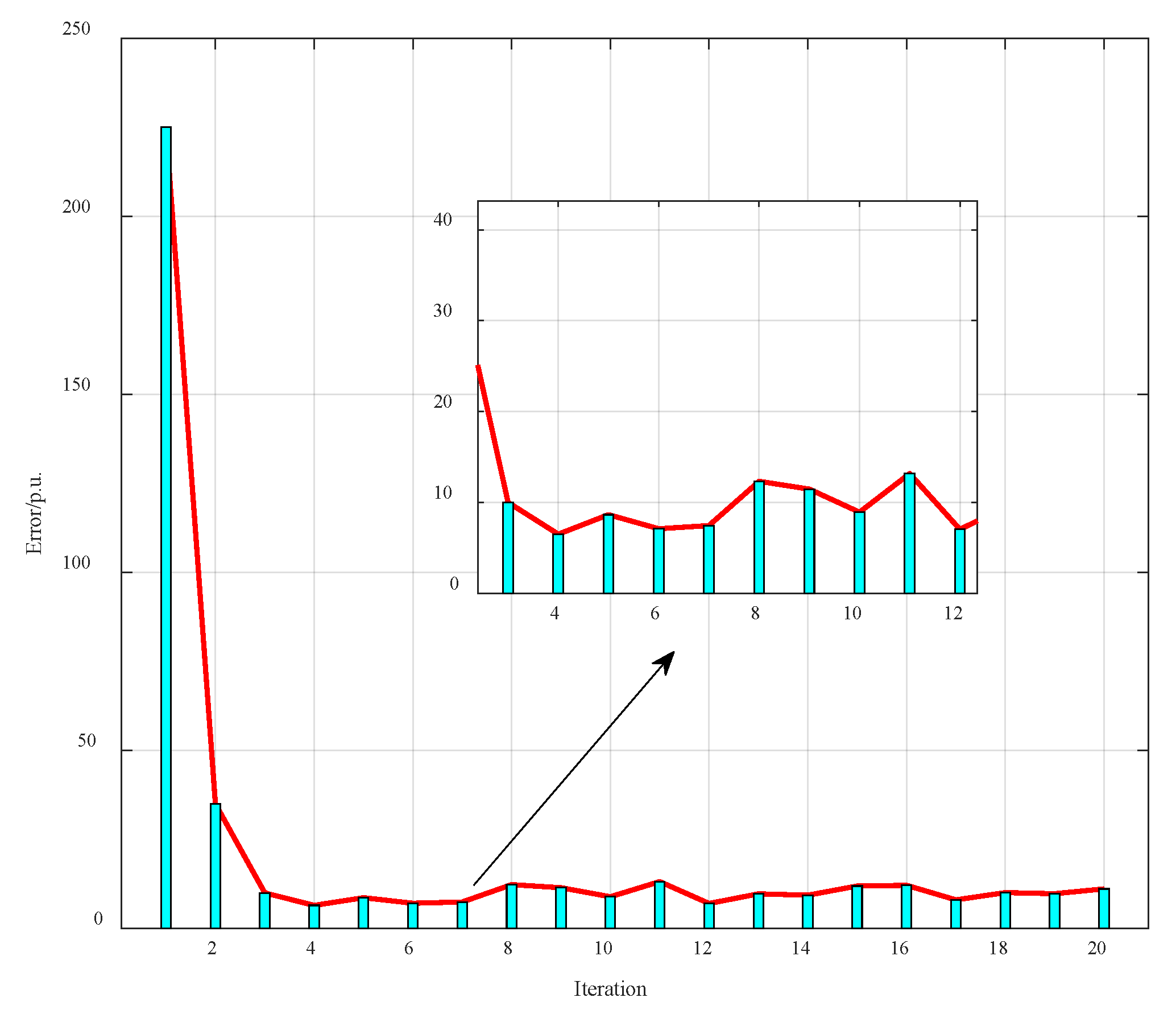 Energies 16 03540 g005