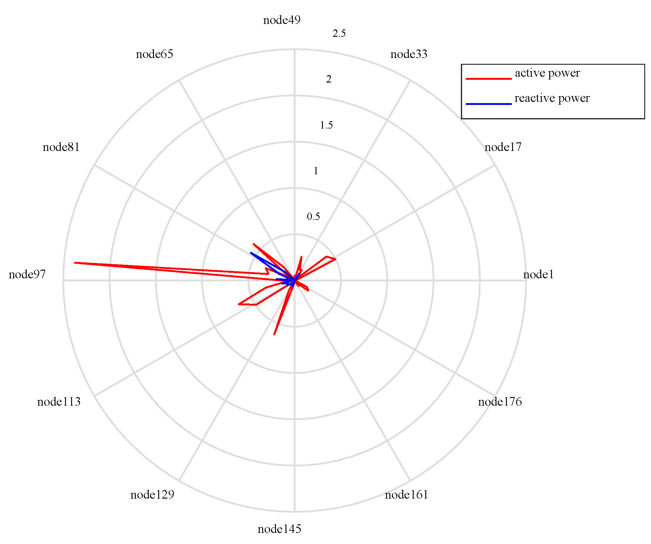Energies 16 03540 g006