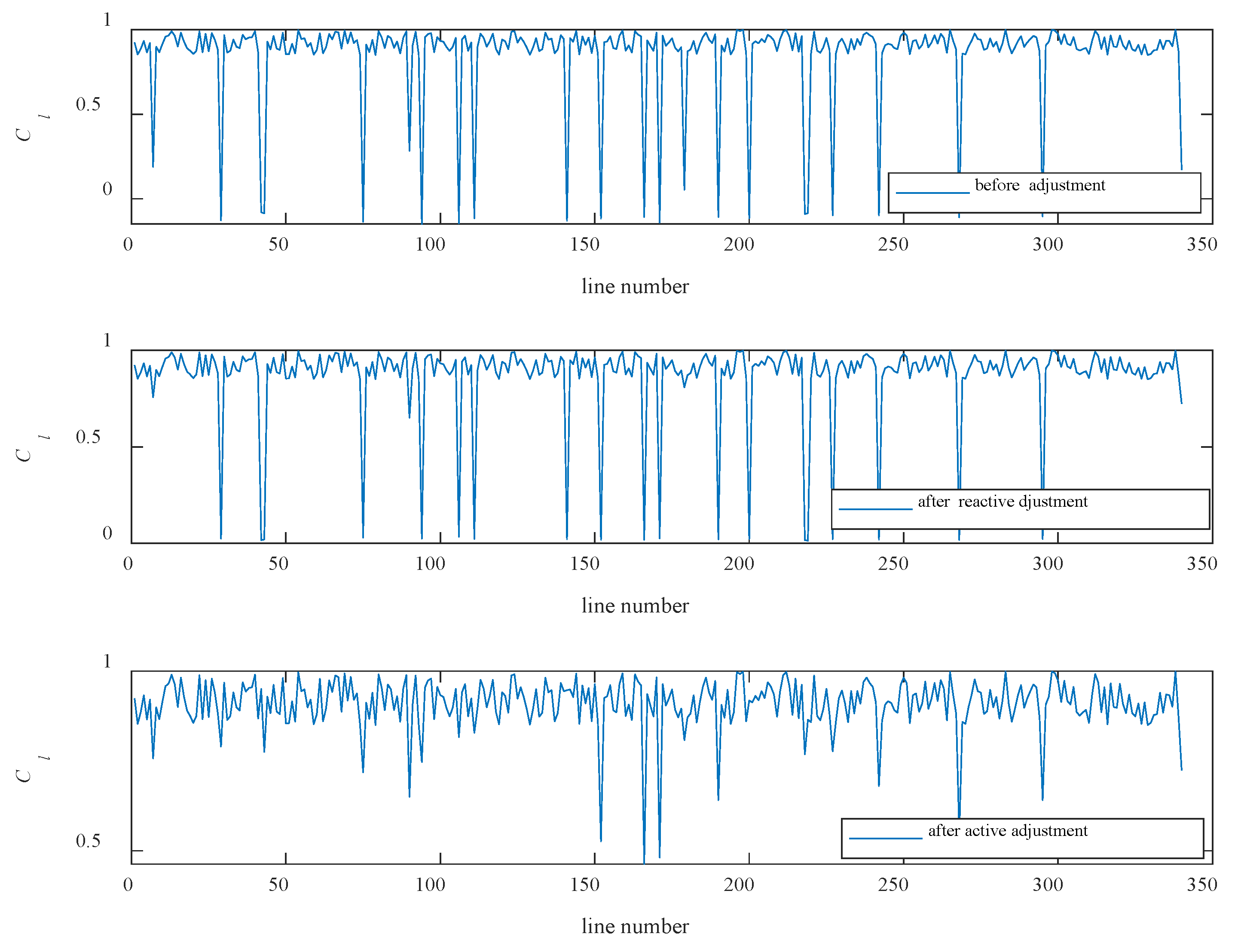 Energies 16 03540 g008