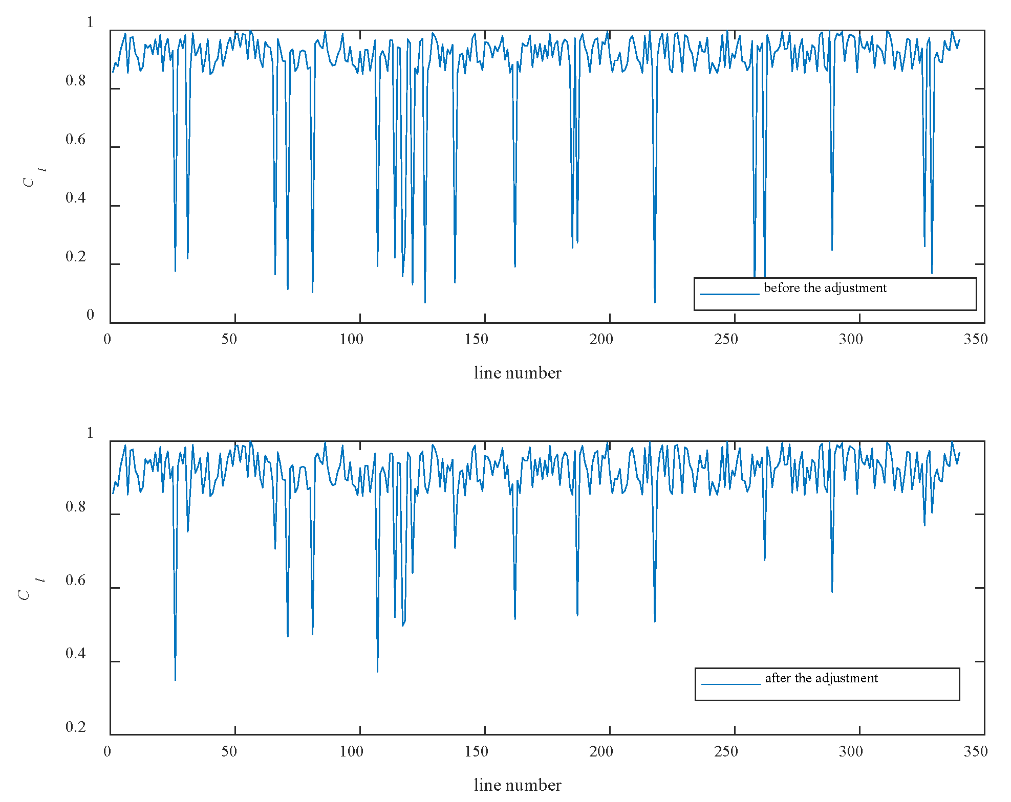Energies 16 03540 g010