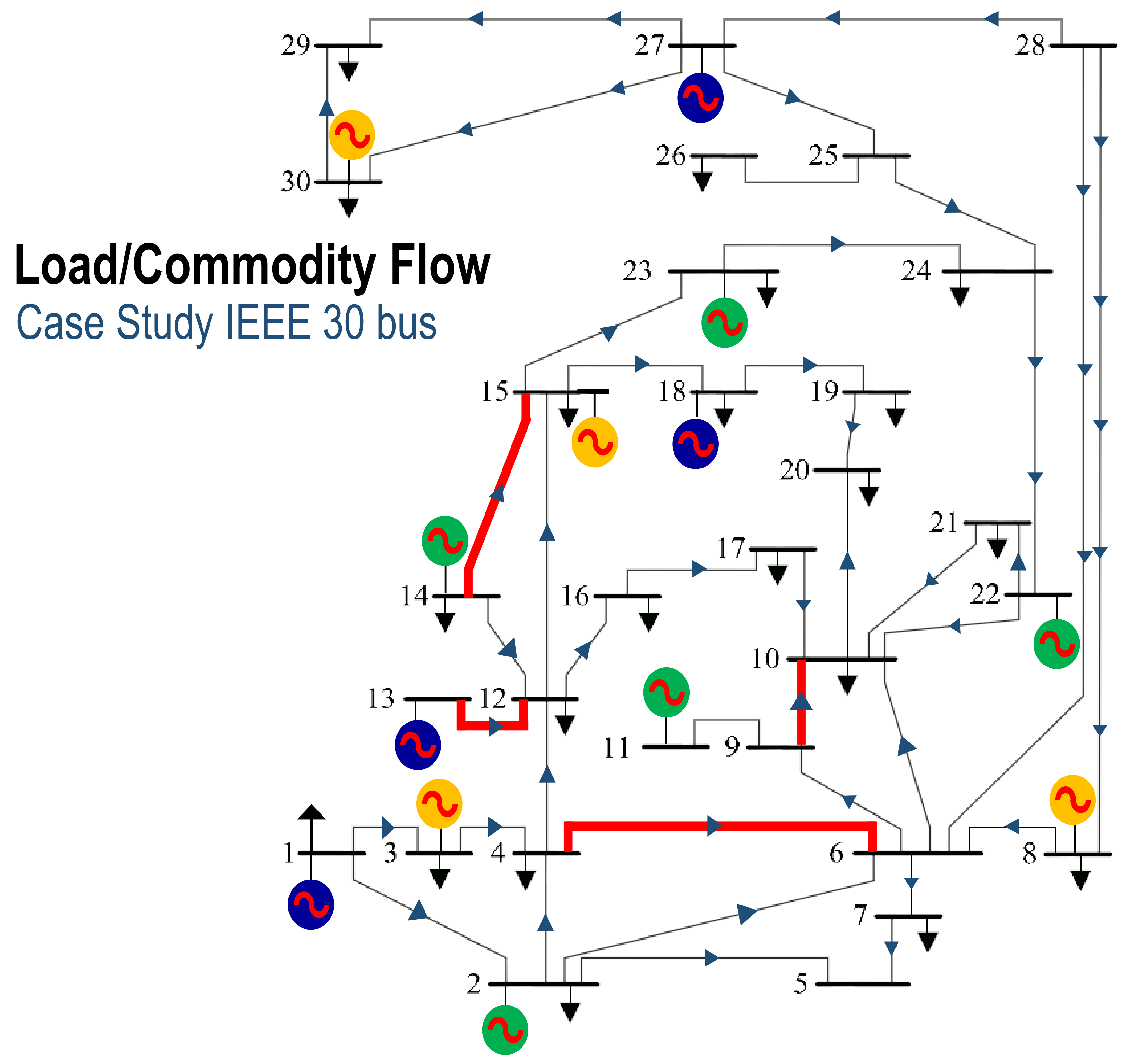 Energies 16 03543 g003 Energies 16 03543 g003