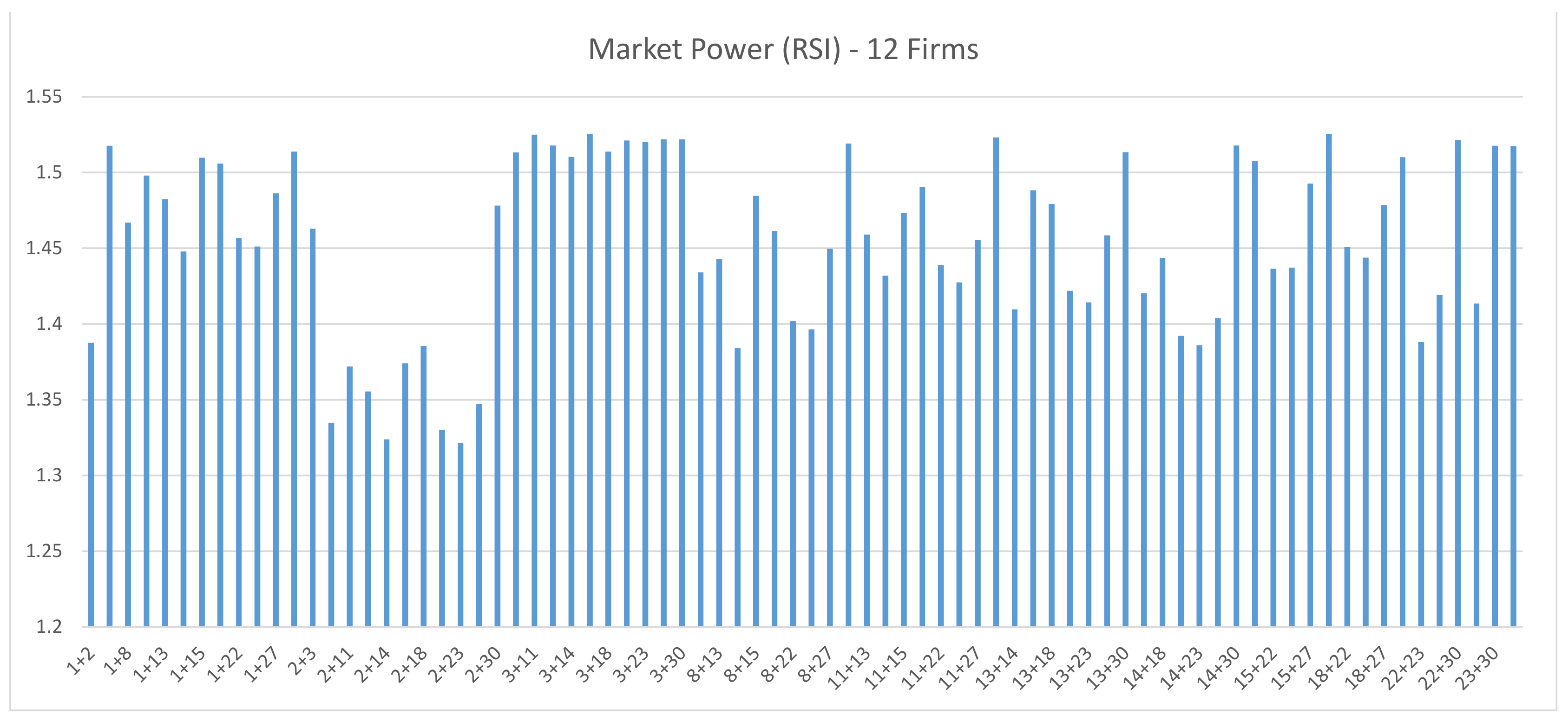 Energies 16 03543 g005 Energies 16 03543 g005