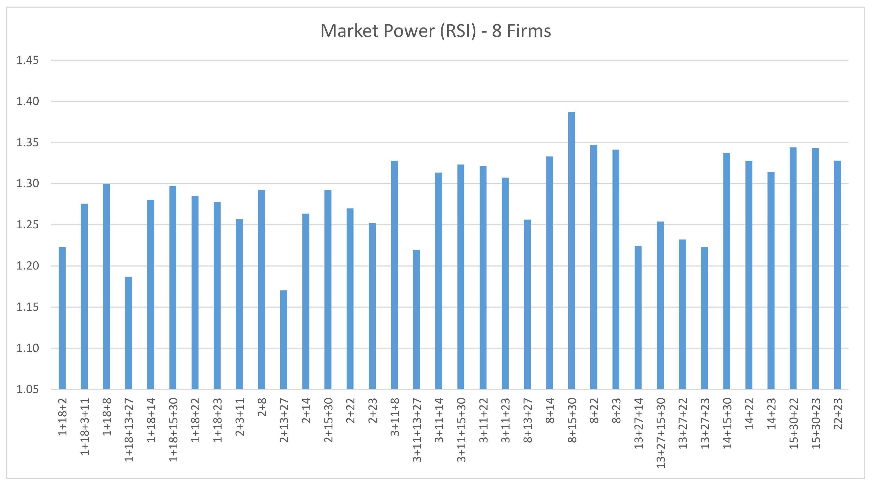 Energies 16 03543 g009 Energies 16 03543 g009