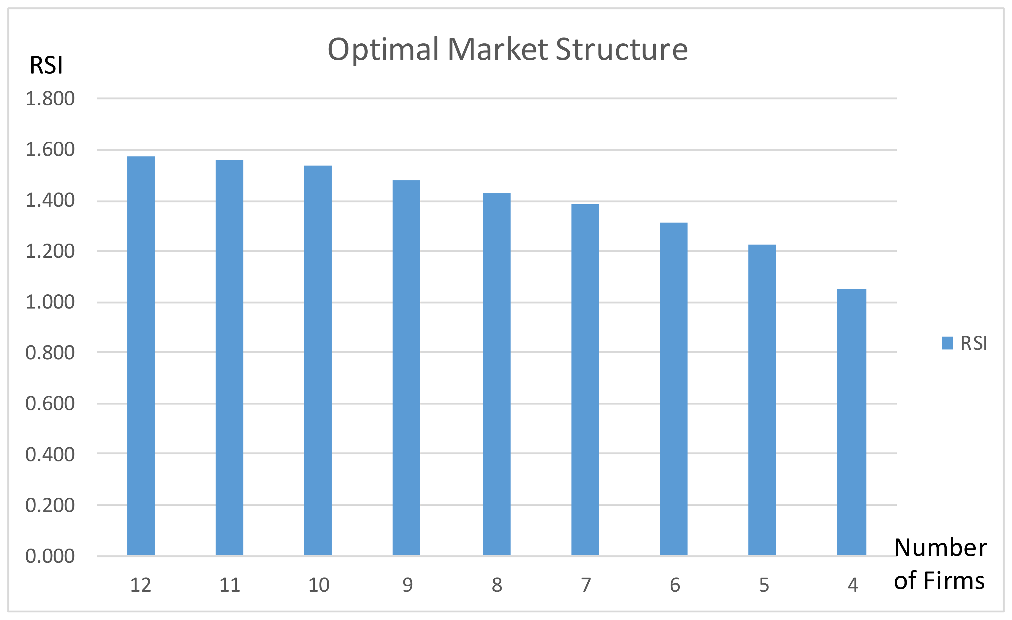 Energies 16 03543 g023 Energies 16 03543 g023
