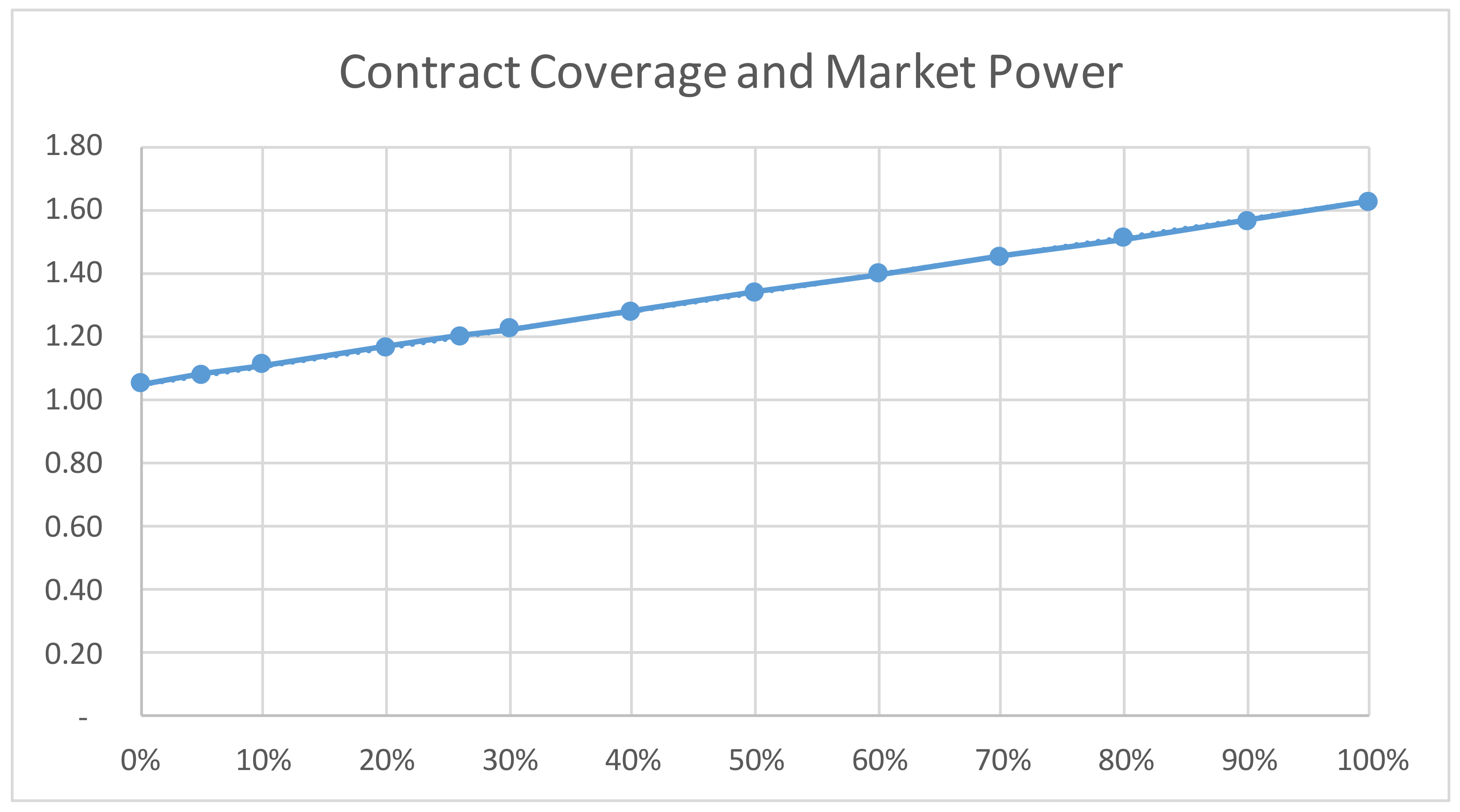 Energies 16 03543 g024 Energies 16 03543 g024