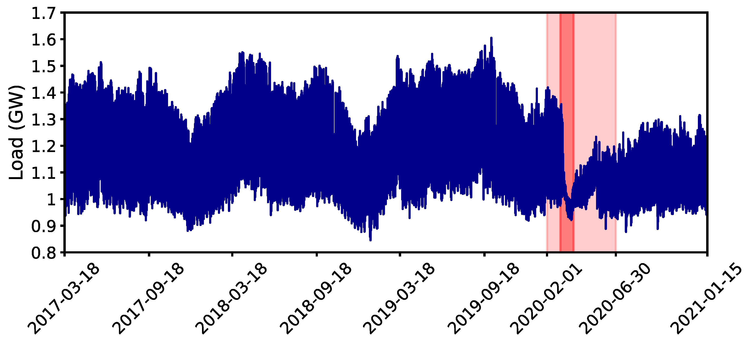 Energies 16 03546 g001 Energies 16 03546 g001